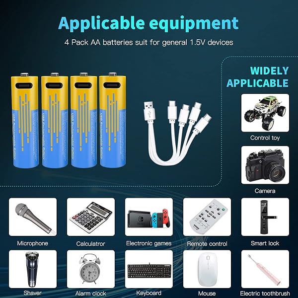 Rechargeable AA Lithium Batteries, 1.5V Li-ion USB Dual AA Battery 2600mWh with 2 in 1 Type C Charging Cable, Pack of 2 … - 4