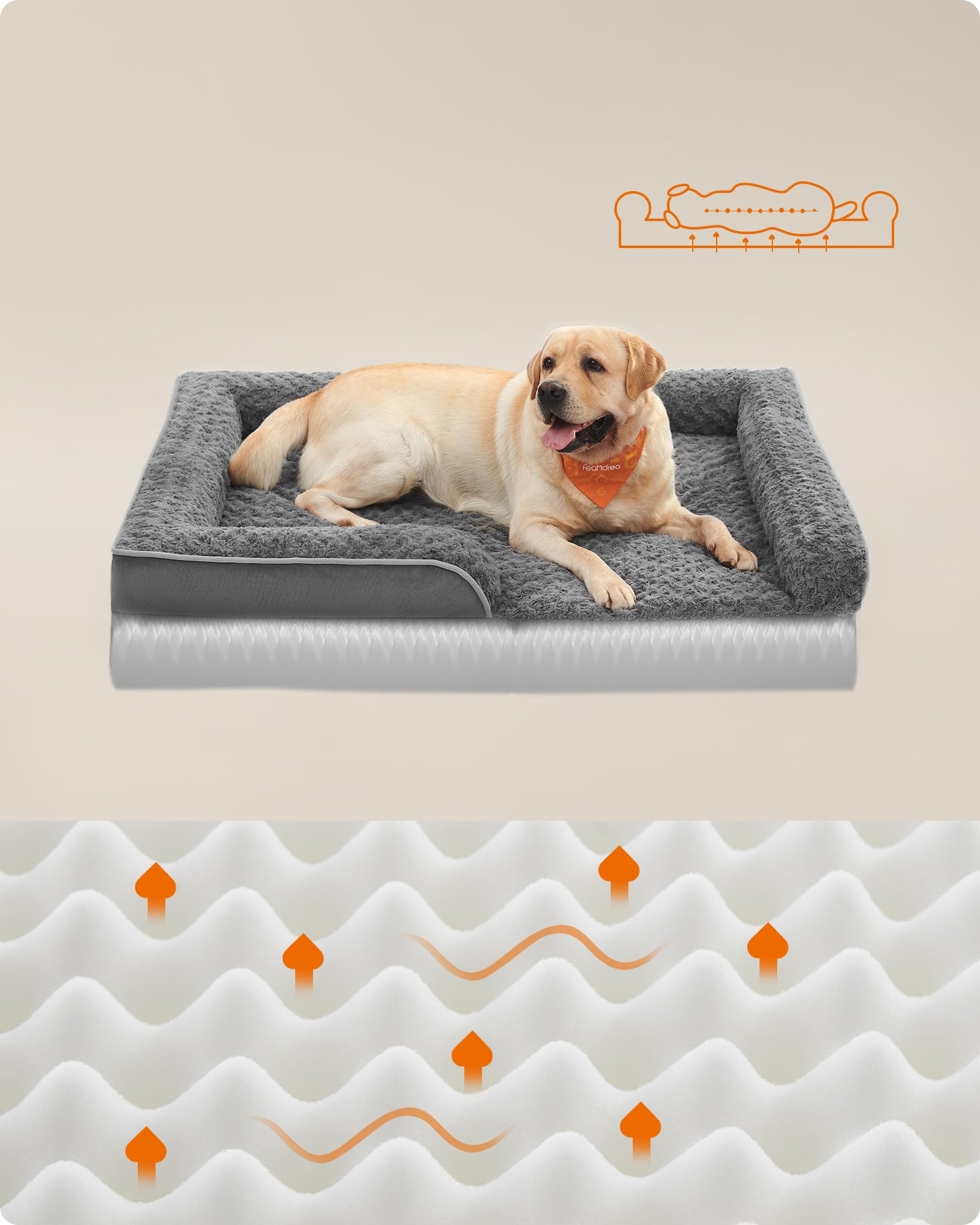 Feandrea Cuccia Cane Interno, Cuccia per Cani, Lettino per Animali, Ortopedico con Gommapiuma Ondulata, Bordi Rialzati, Copertura di Peluche Sfoderabile,122 x 89 x 18 cm, Grigio Ardesia PGW254G02