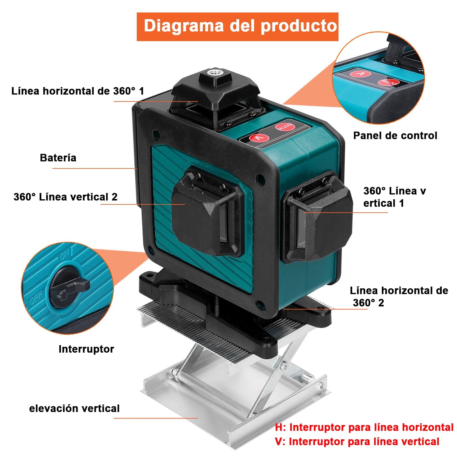Geevorks Nivel Láser 360,16Líneas Láseres de Verde Cruzada,Autonivelante 3grados 4D,con Trípode+Control Remoto+Control móvil, 2 1200mAh Baterías, Base de Rotación,Herramientas de Mejoras para Hogar