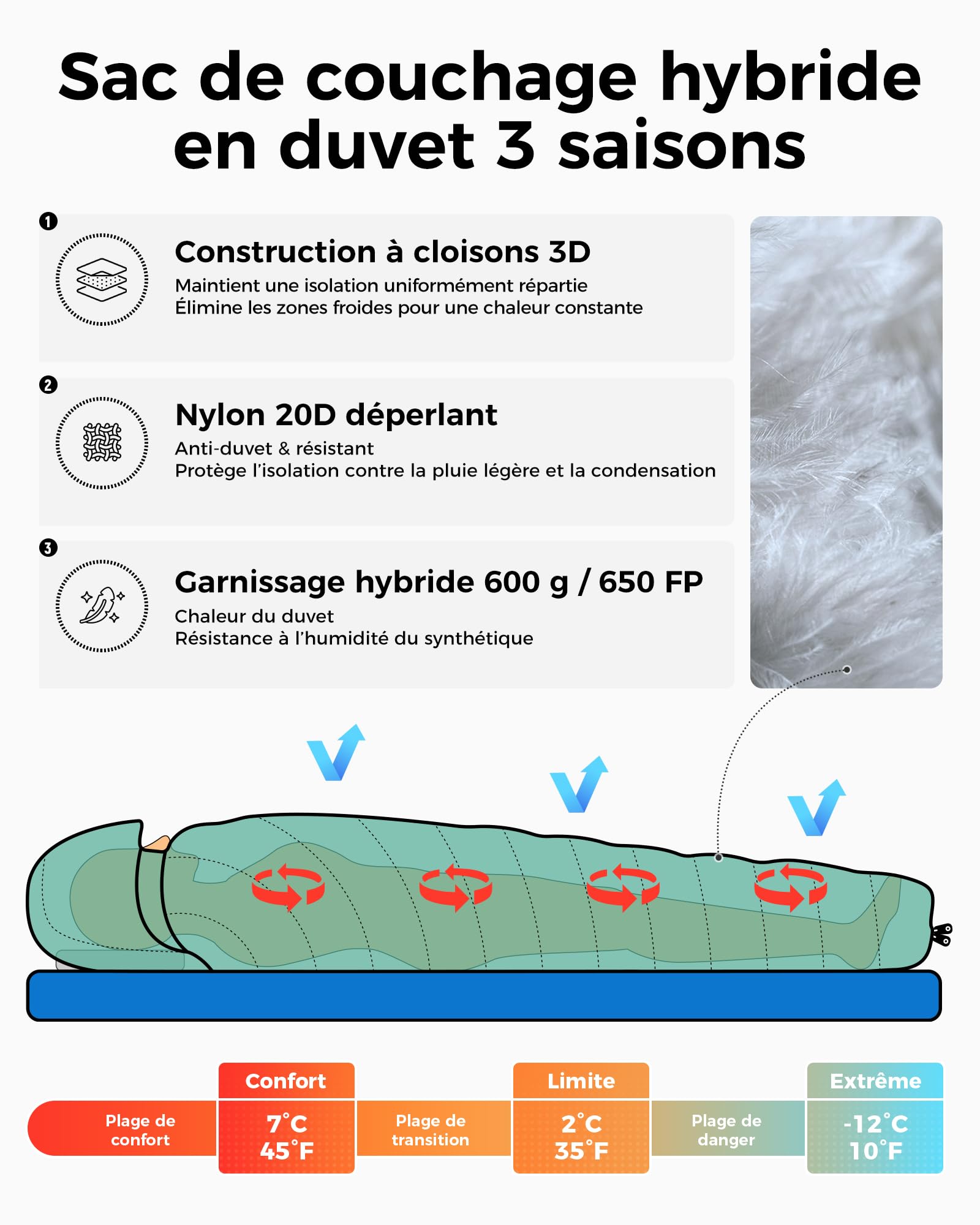 ATEPA Sac de couchage en duvet, sac de couchage d'extérieur avec duvet 600 FP, imperméable, sac de couchage pour 4 saisons, idéal pour les adultes pour le camping, les voyages et les aventures