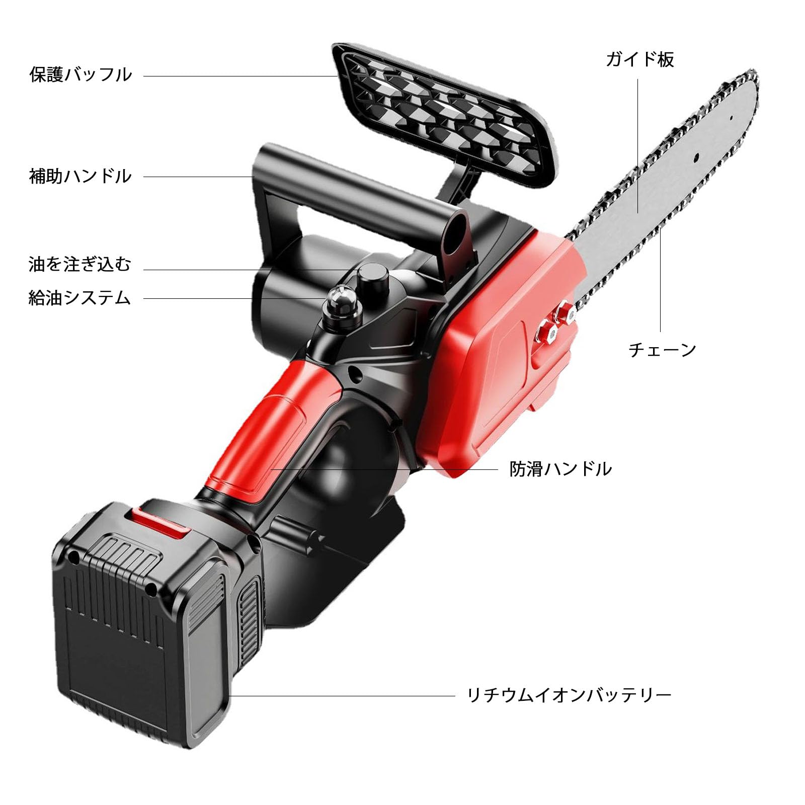 Amazon | Soggloo チェーンソー 充電式 12インチ 電動 ブラシレス 