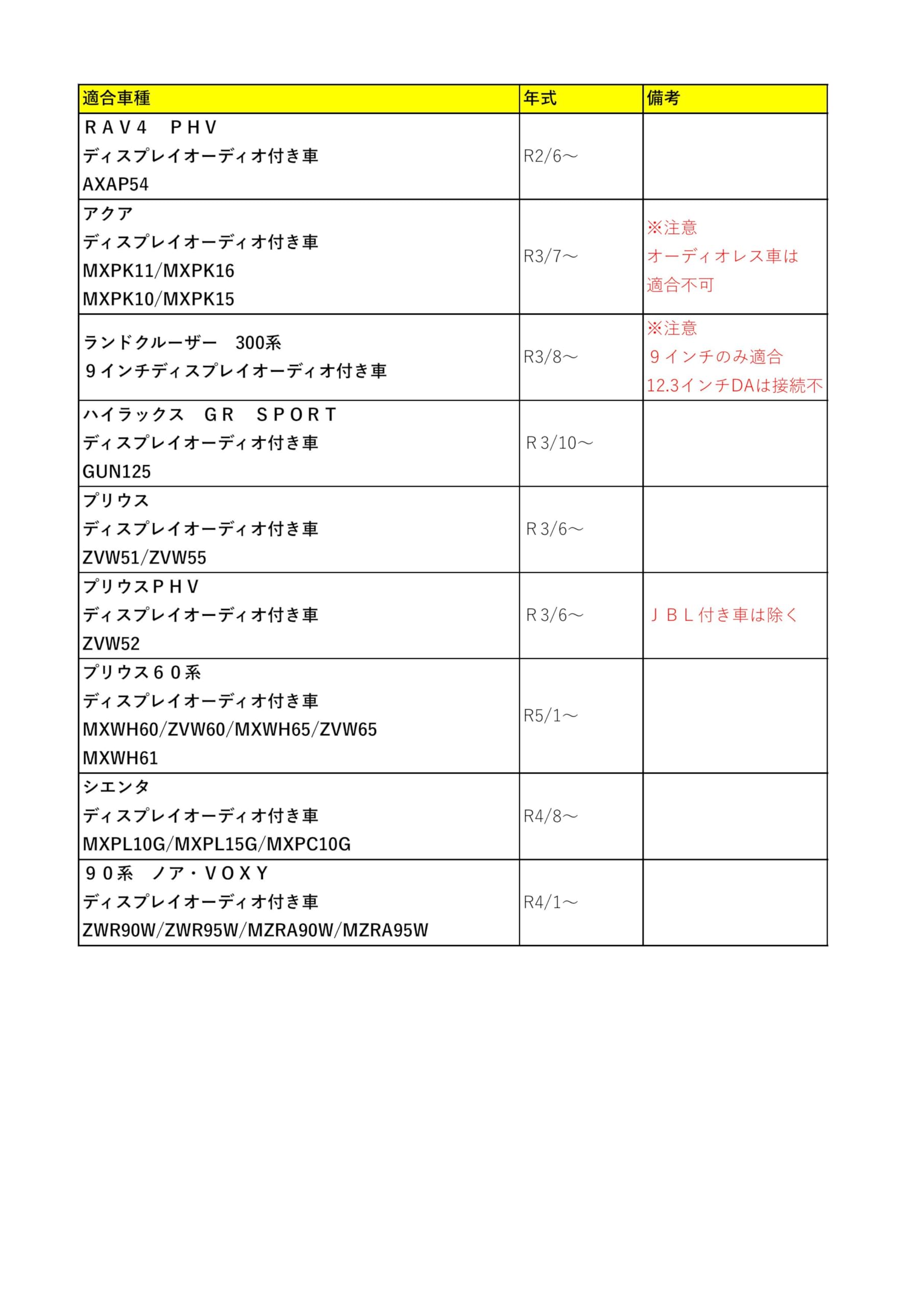 オーディオ色々まとめ売り street-ah-84.jpg
