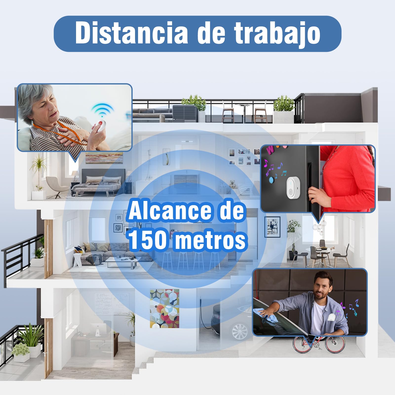 Botón de Llamada Emergencia Inalámbrica/Sistema de Alarma Hogar/Buscapersonas del Cuidador para el Paciente Personal de Edad/Receptor Cargable