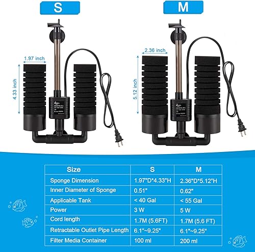 Miniatura 5 de AQQA Filtro de agua de esponja para acuario, filtro bioquímico doble accionado por potencia, filtro de espuma sumergible silencioso con 2 esponjas