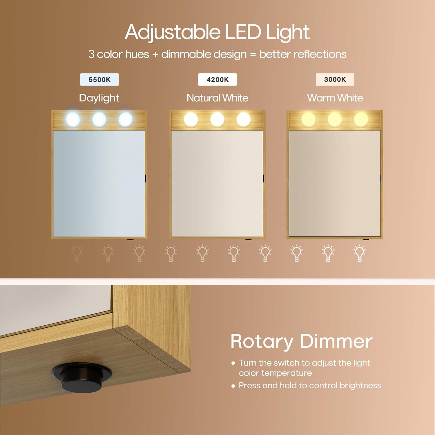 28x20 LED Lighted Bathroom Medicine Mirror Cabinet with Sockets & USBs, Dimmable Light and Color Adjustment, LED Bulbs, Easy to Install