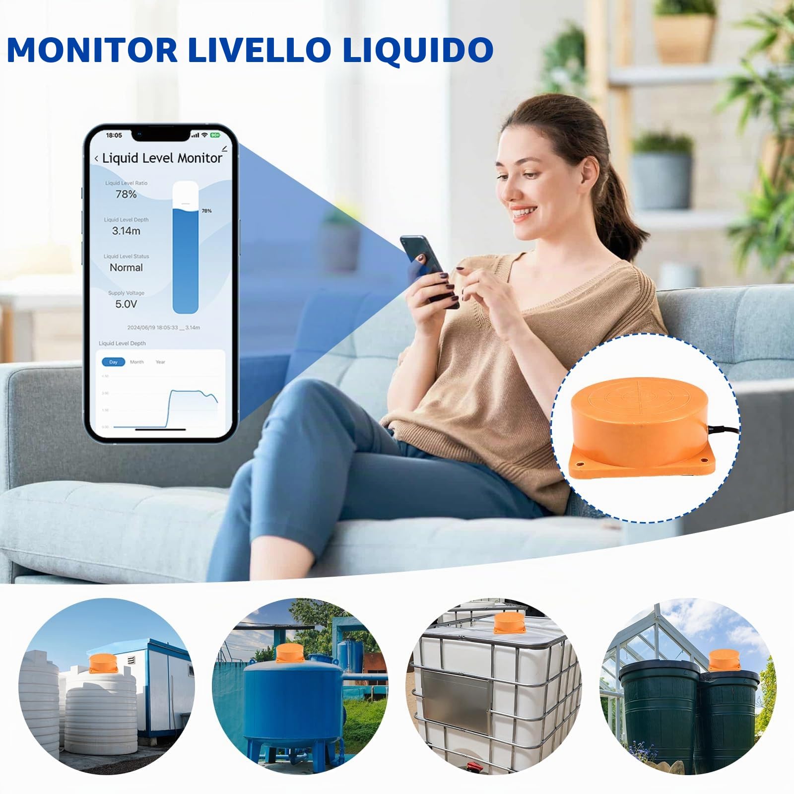 Rilevatore d'acqua WiFi, rilevatore di livello dell'acqua ad ultrasuoni | Monitor intelligente del livello dell'acqua, sensore di livello dell'acqua Wi-Fi per Tuya Smart Life, impermeabile IP65