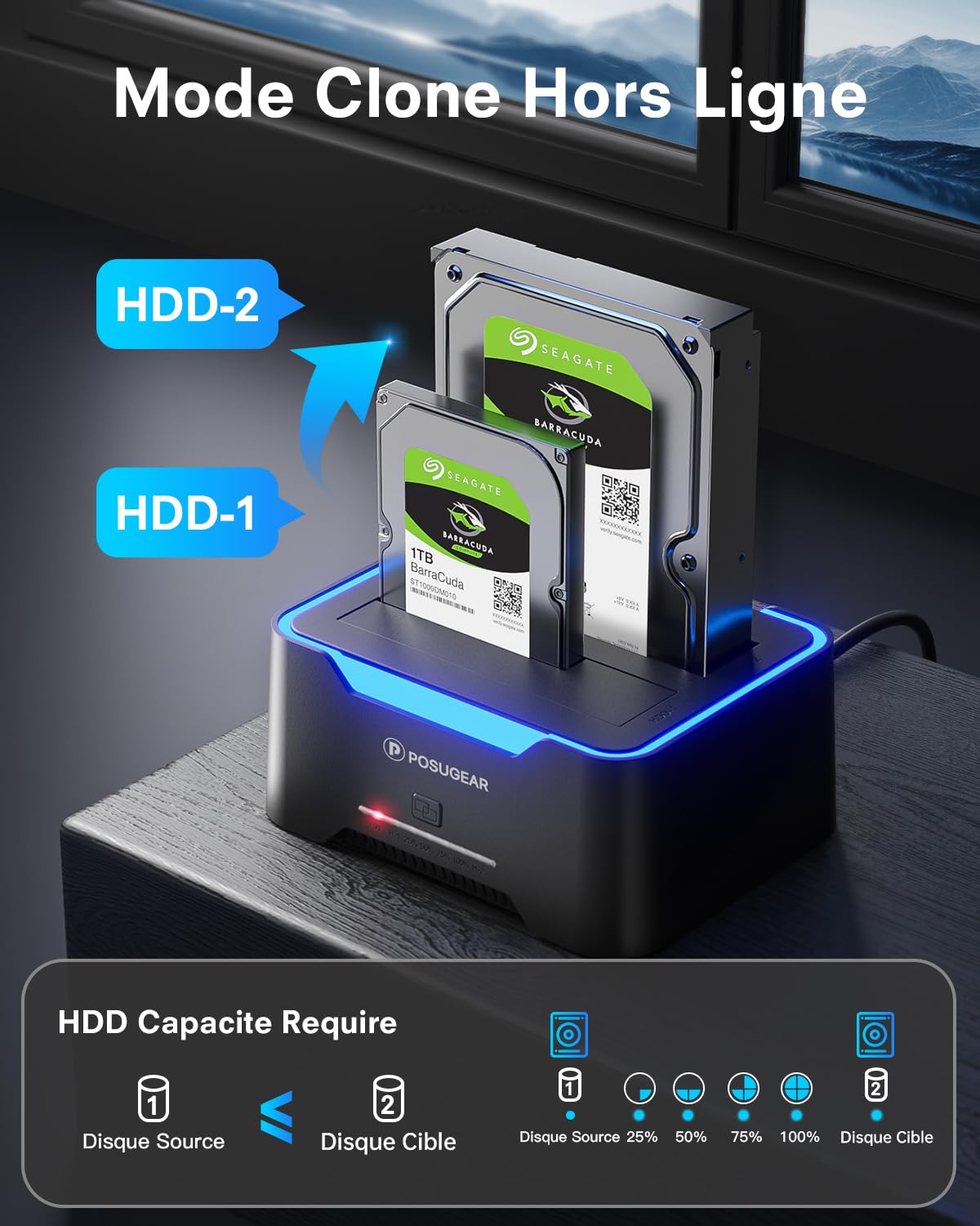 POSUGEAR Dock Disque Durs, USB3.0 Station d'accueil Disque Dur pour 2,5 et 3,5 Pouces SATA HDD/SSD Jusqu'à 40 to, Fonction clonage Hors Ligne Prend en Charge UASP Double Baie