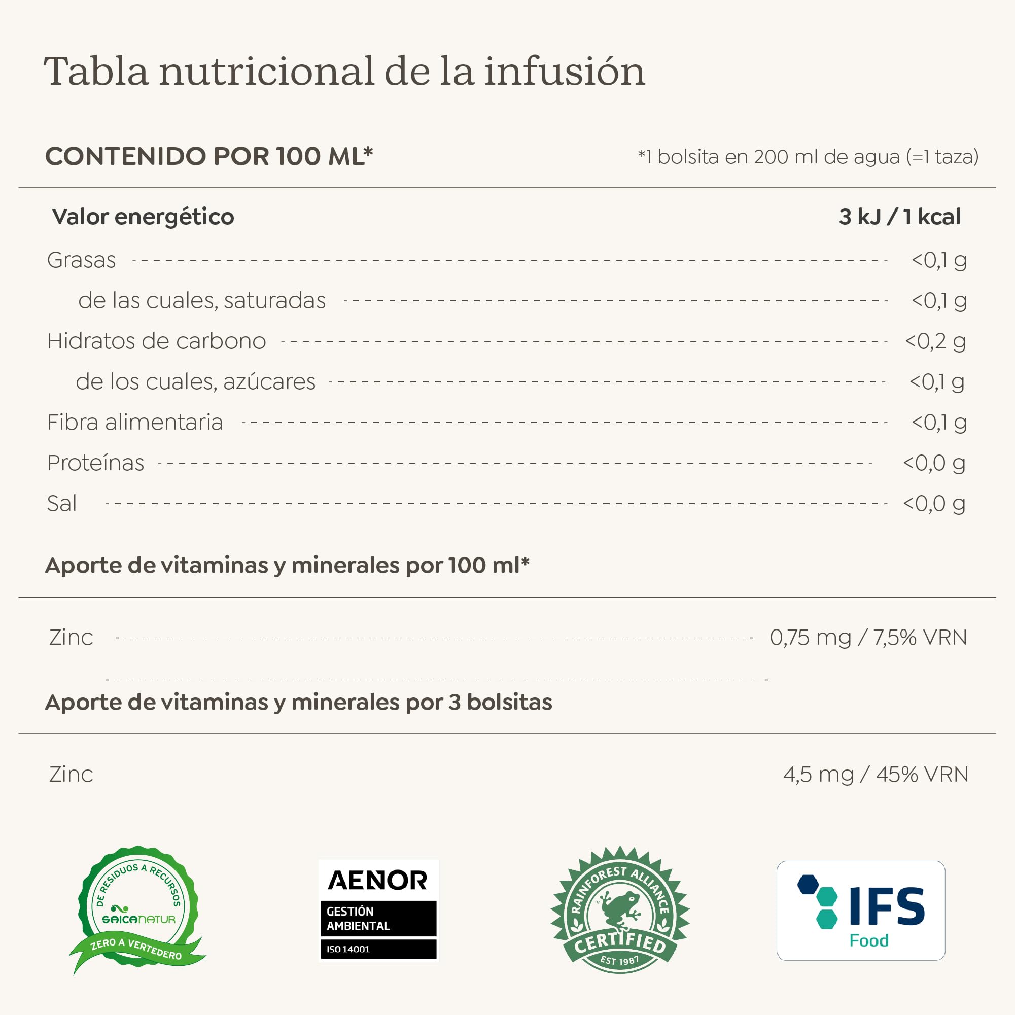 Nattan – Plan Boost & Burn – Rutina Dual de Infusión y Complemento, Apoyo al Metabolismo Energético con Zinc con Café Verde, Mate y Cola de Caballo – 120 Cápsulas y 60 Infusiones