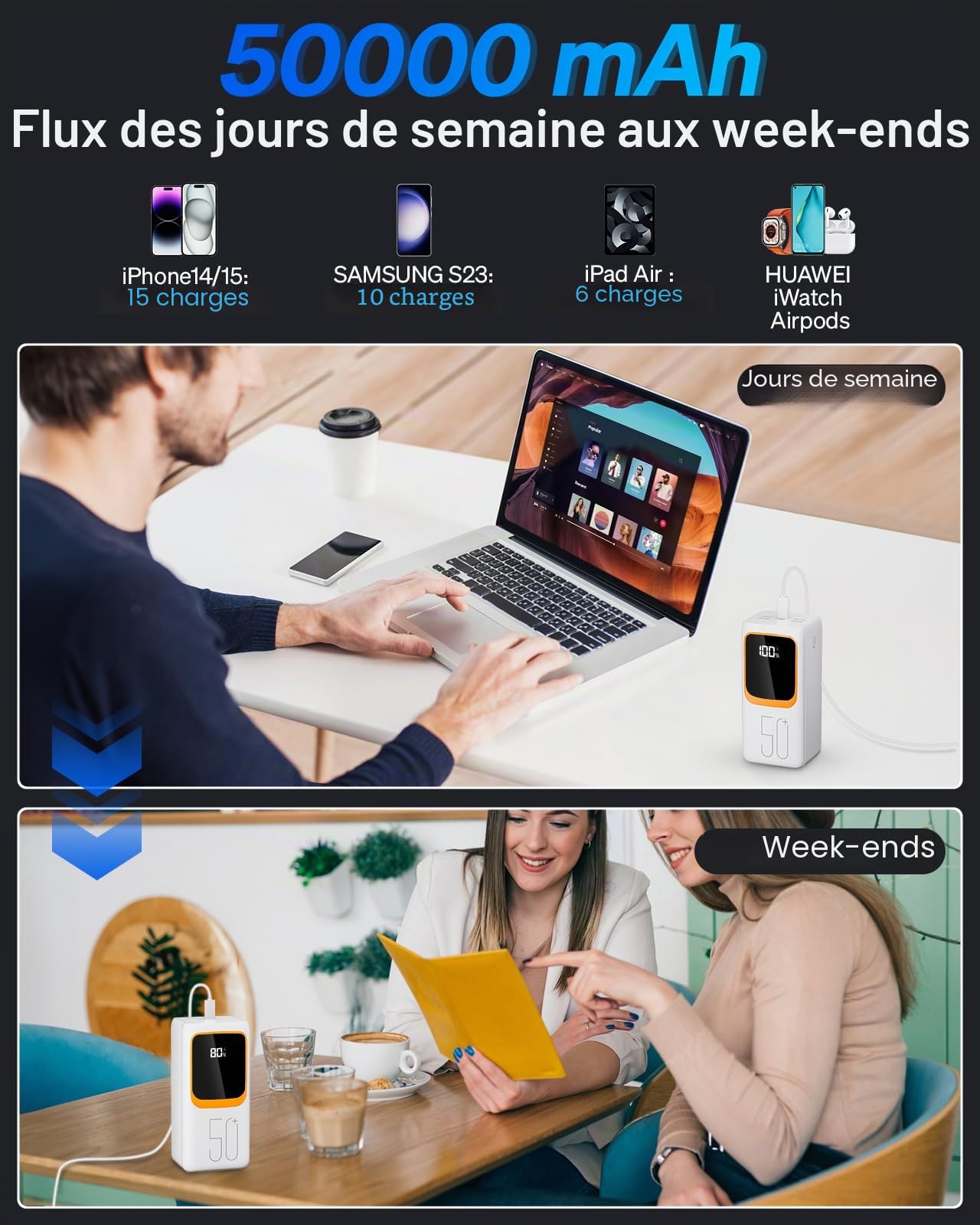 Batterie externe 50 000 mAh avec câble intégré : batterie externe à charge rapide de 22,5 W de grande capacité, chargeur portable avec lampe de poche LED et 7 sorties et 3 entrées