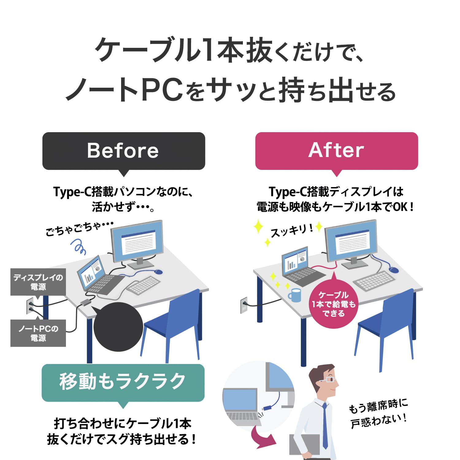 Amazon.co.jp: IODATA モニター 27インチ WQHD 100Hz Type-C給電 USB