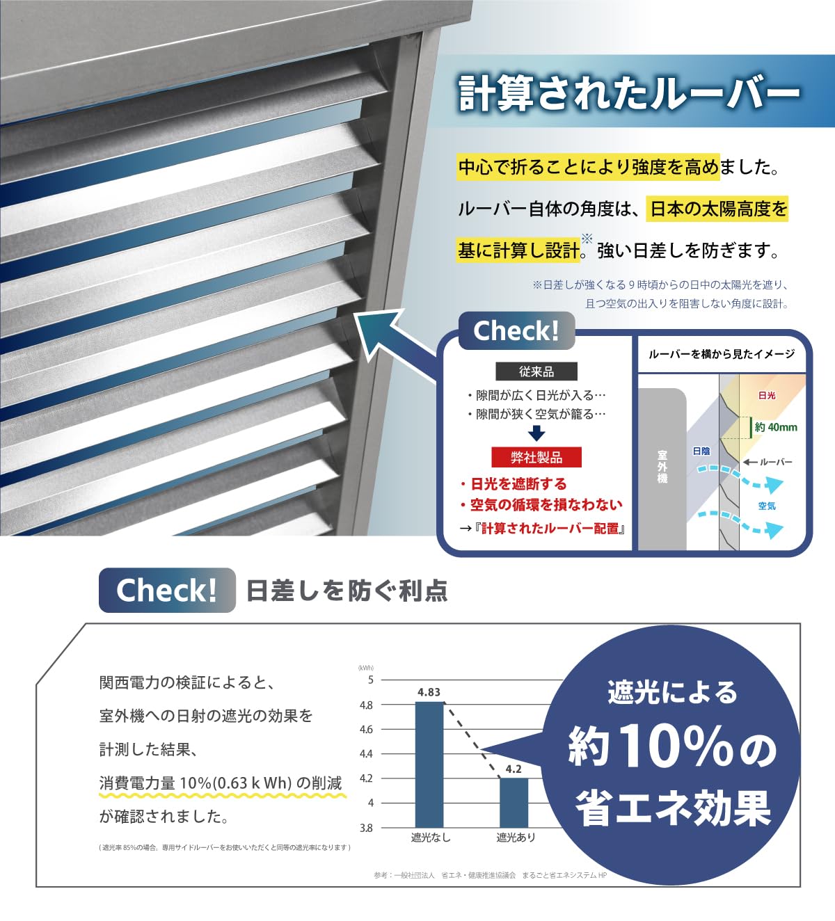 Amazon | 遠藤ワークス エアコン 室外機カバー 頑丈 サビに強い 日本燕