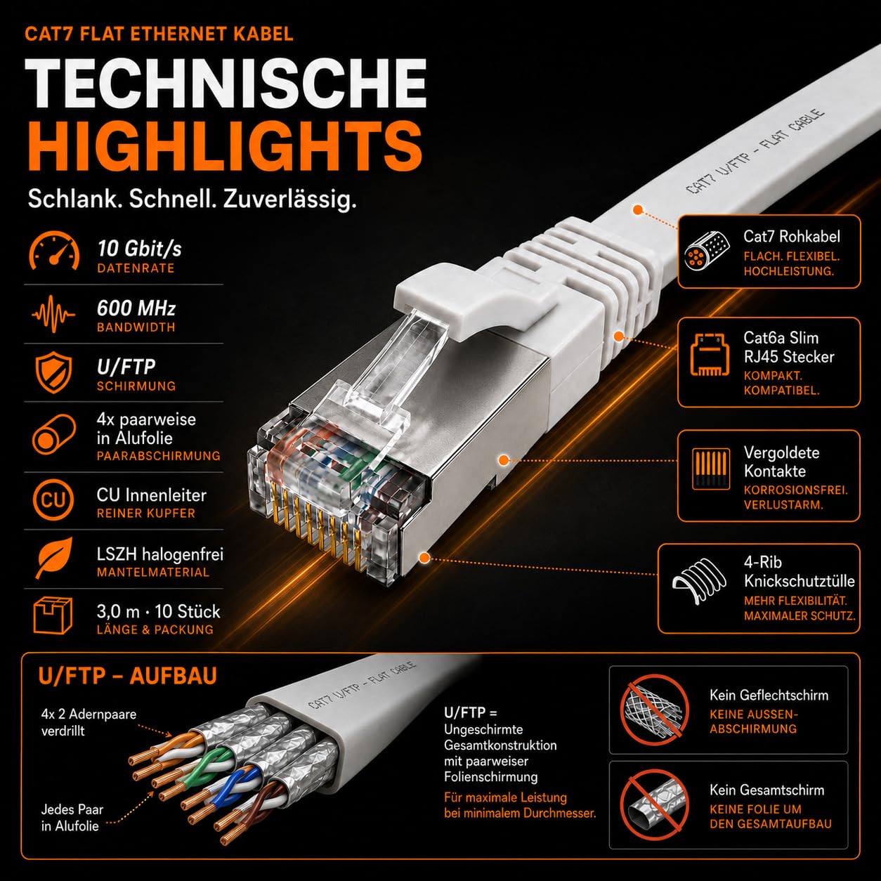 10x CAT7 Lan-Kabel flach 10m U/FTP 10 Gbit/s RJ45 Stecker Cat6a Rot | Flaches U/FTP-Patchkabel bis 10 Gbit/s, kompatibel mit Cat6a/Cat6/Cat5e/Cat5, für Router, Modem, Switch, PC, TV und NAS