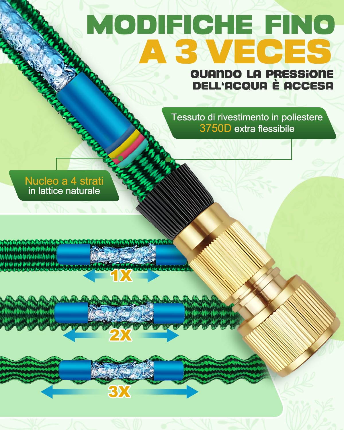 Tubo Irrigazione Estensibile Giardino 30 Metri, Canna Acqua Giardino con Pistola a Spruzzo 10 Modalità e Connettori in Ottone, Ideale per Cortile, Prato e Lavaggio Auto