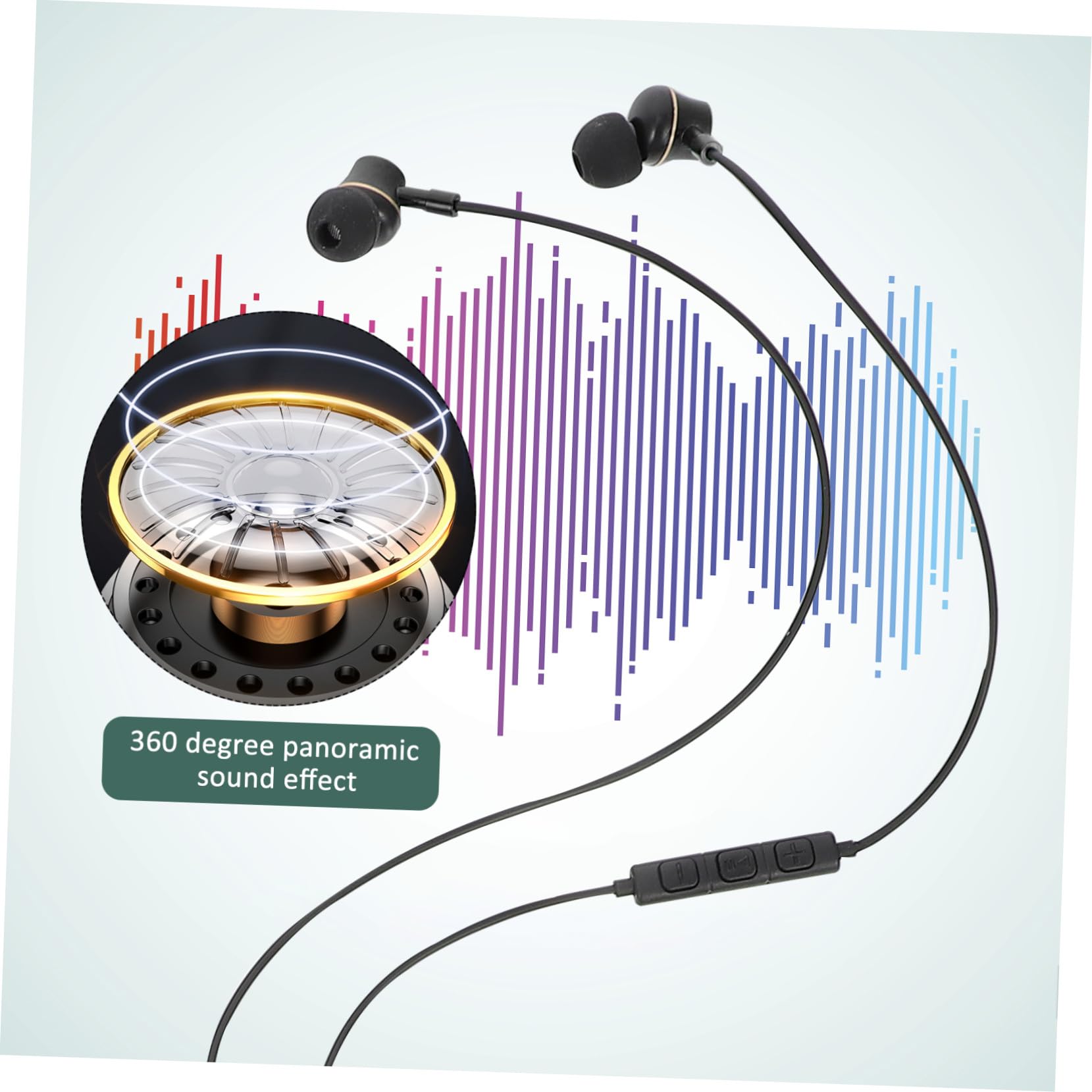Hemobllo 5piezas Auriculares Intraurales Type-c Cancelación De Ruido y Micrófono Diseño Ergonómico Compatible Teléfonos y Tablets Estéreo Cable Resistente