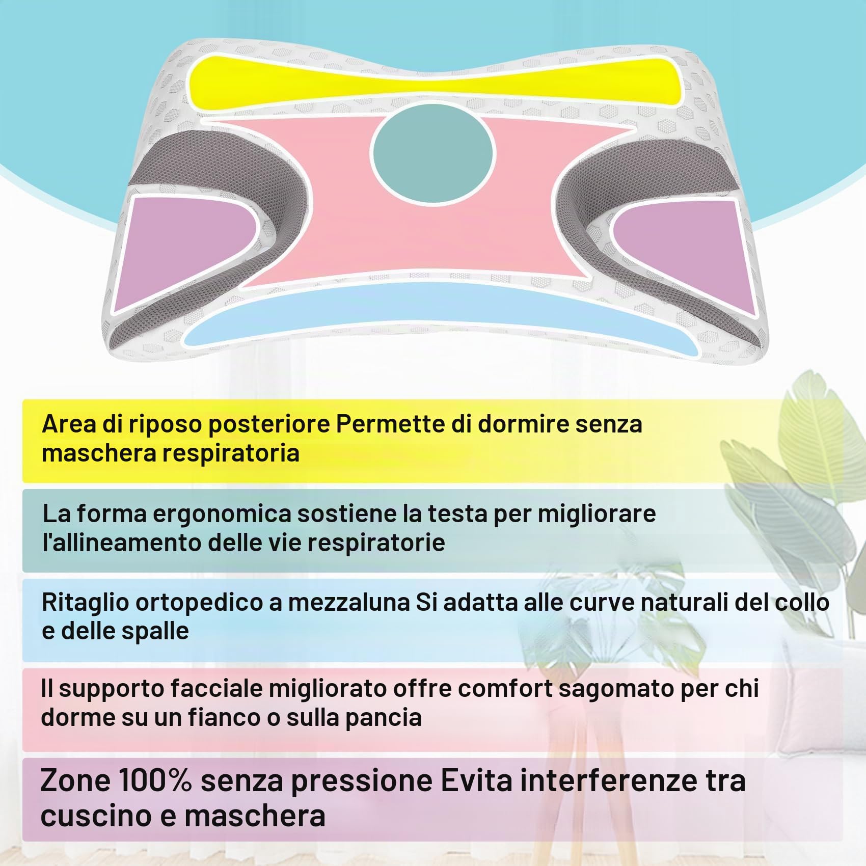 Cuscino CPAP per tutti i tipi di maschere, riduce le uscite d'aria e la pressione della maschera, cuscino in memory foam CPAP adatto per apnea del sonno, cuscino per dormire sul fianco, schiena