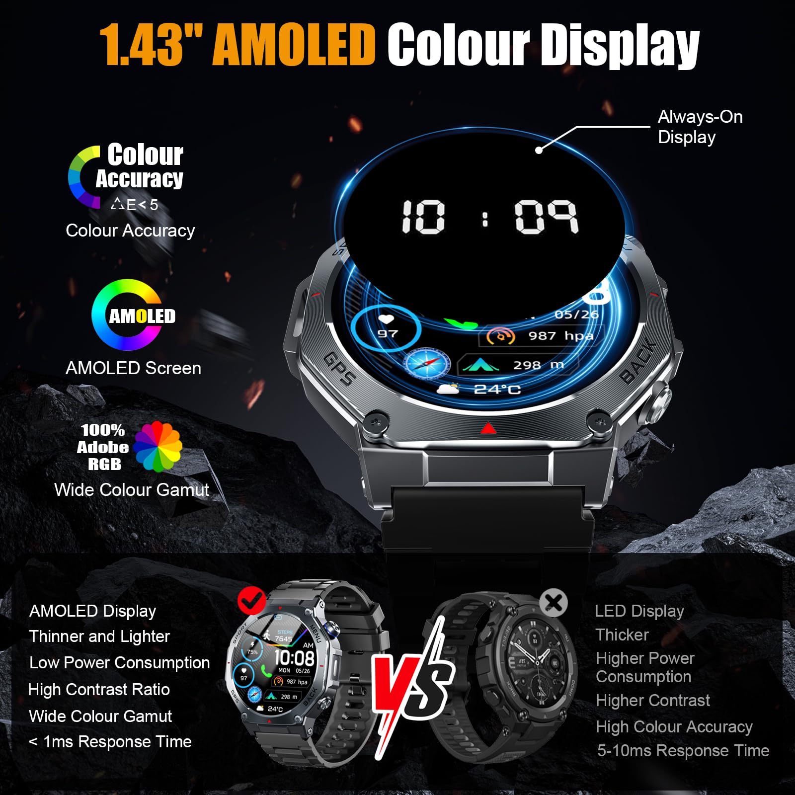 Reloj Inteligente Hombre con GPS, 1.43" AMOLED Militar Smartwatch con Llamadas Bluetooth/Podómetro/Monitoreo de Sueño/Pulsómetro/SpO2, 5ATM smart watch 160+ Deportes Pulsera Actividad para Android iOS