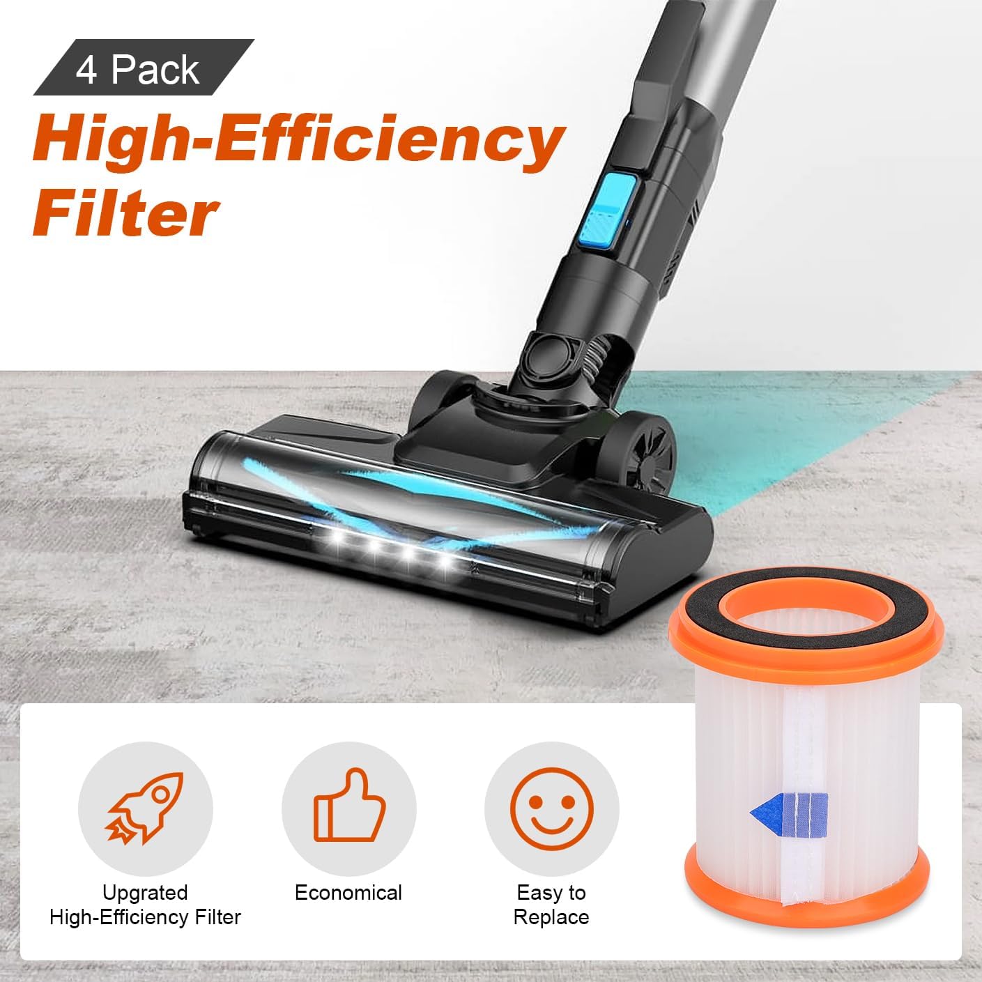 Vacuum HEPA Filter Replacement for MOOSOO XL-618 Pro and Voweek VW-VC08 Cordless Vacuum Cleaner Replacement Parts