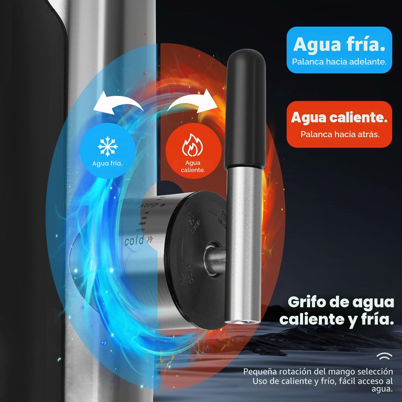 Grifo Eléctrico, Calentador de Agua Eléctrico de Cocina con Pantalla Digital LED, Grifo de Calefacción de Dirección Ajustable de 3000 W, Adecuado para Baños y Cocinas