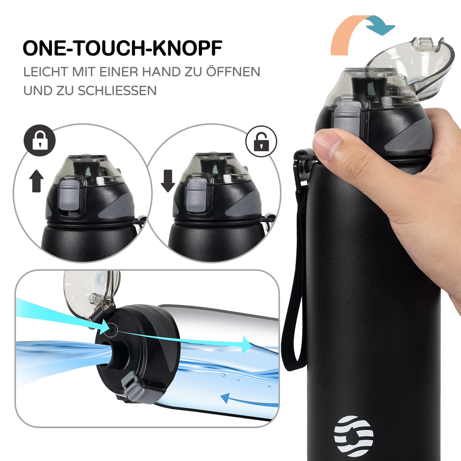 Fjbottle Borraccia Termica acciaio inox 1L, 800ml, 600ml, 400ml Bottiglia Termica per bambini Senza Perdite - Senza BPA Borracce palestra per Scuola, Sport, Yoga, Palestra