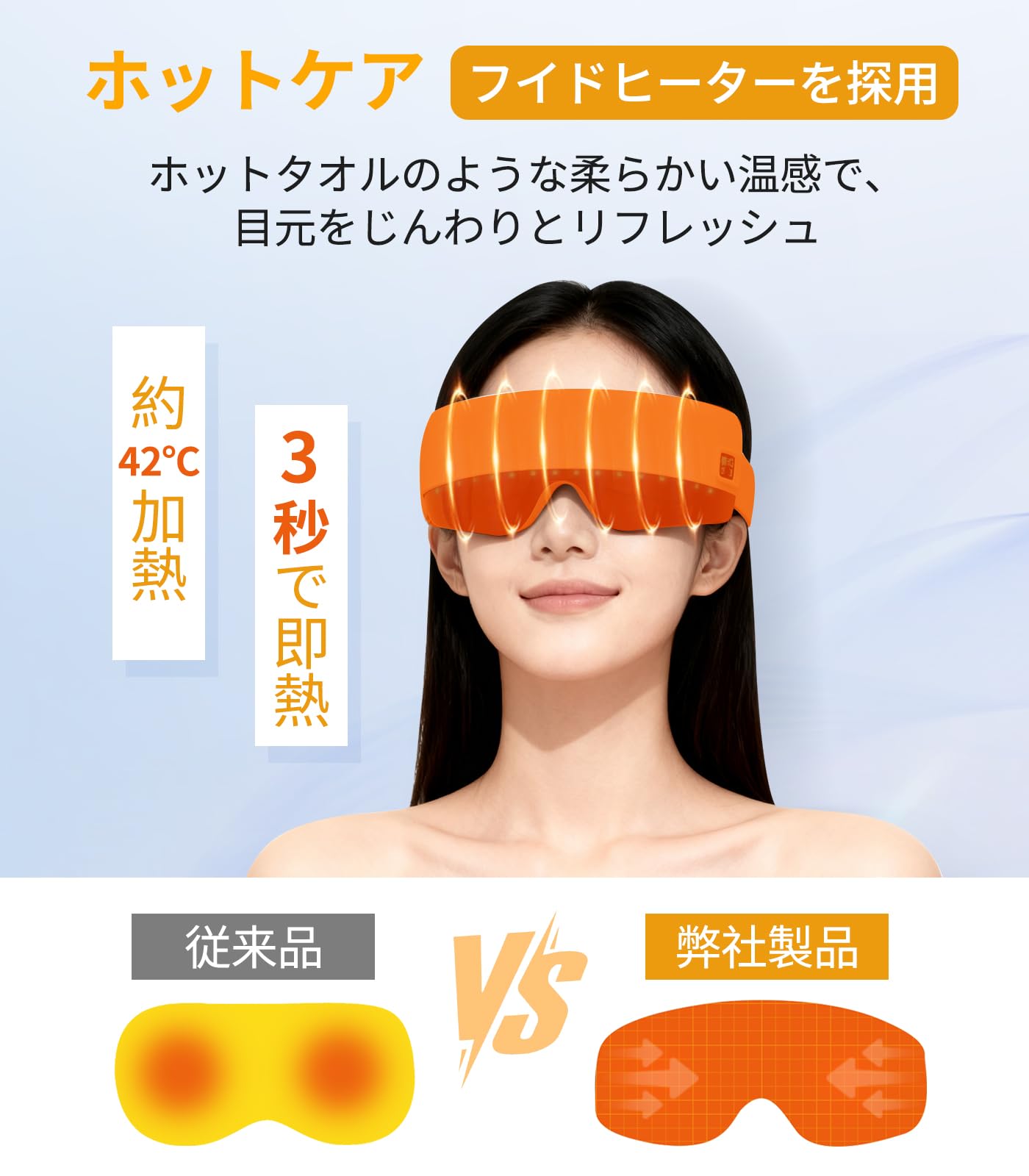Amazon | SPOSING アイウォーマー ホットアイマスク 充電式【AIモデル