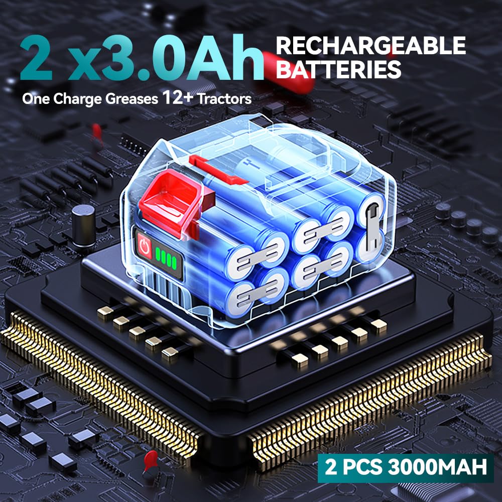 Yofidra 2 in 1 Pistola per Grasso a Batteria - Kit Pistola per Grasso da 5,3 oz/min 12000 PSI con 2 batterie da 3,0 Ah, Facile da Usare per Agricoltori, Operatori di Macchine e Proprietari