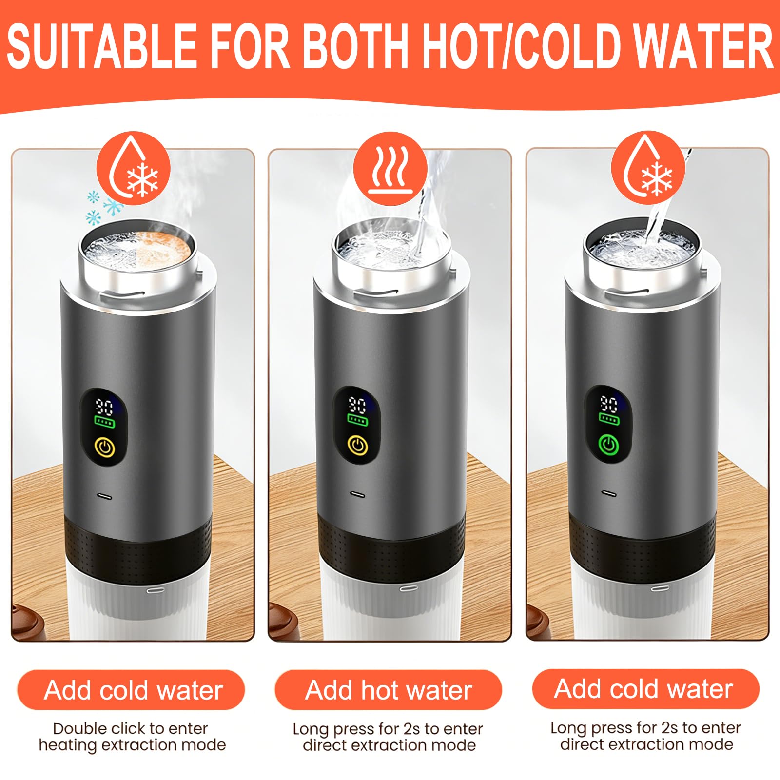 Mini machine à café portable 3 en 1, avec batterie 12 V,écran LED 20 bar | cafetiere portable, chauffage instantané, machine à café de voyage, pour capsule et café moulu