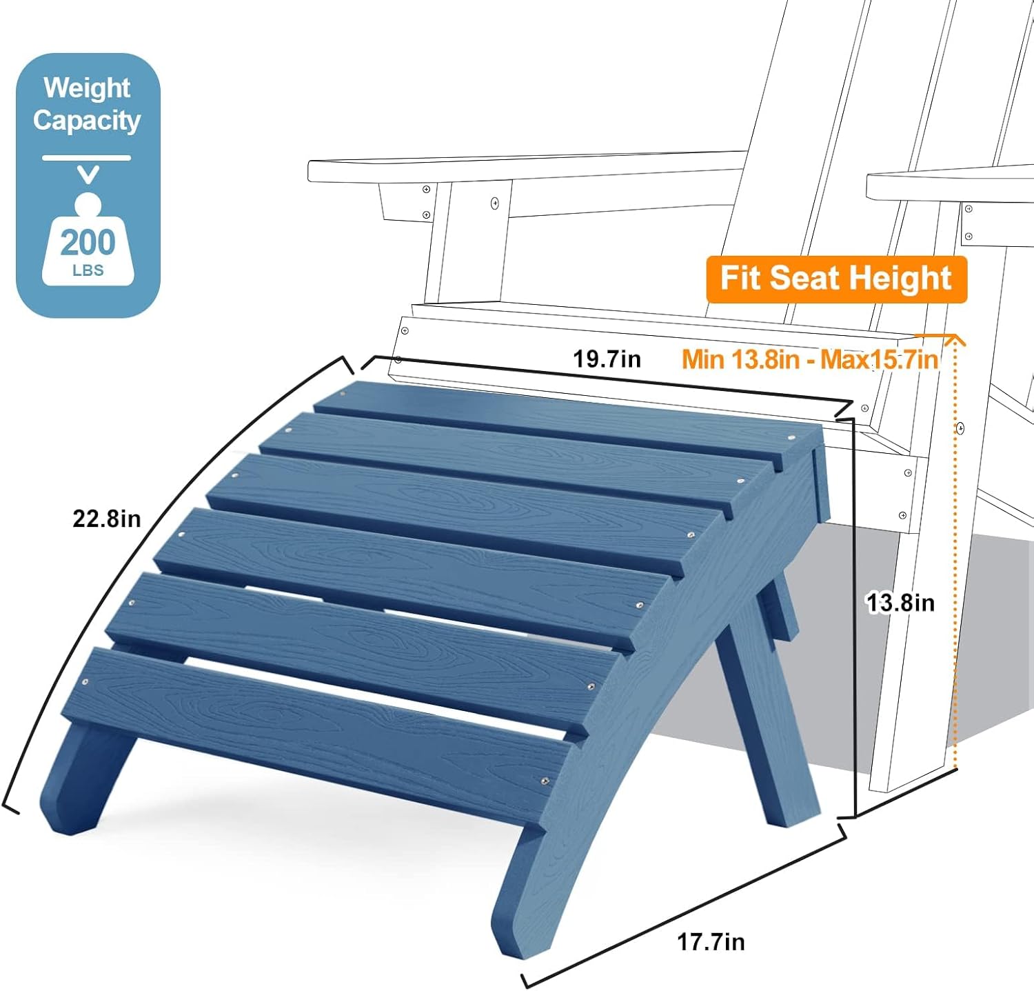 MXIMU Folding Adirondack Ottoman Set of 2: HIPS Plastic Outdoor Footrest Easy Assembly - All Weather Foot Rest Foot Stool for Adirondack Chair Use in Patio Garden Backyard Pool (Navy)