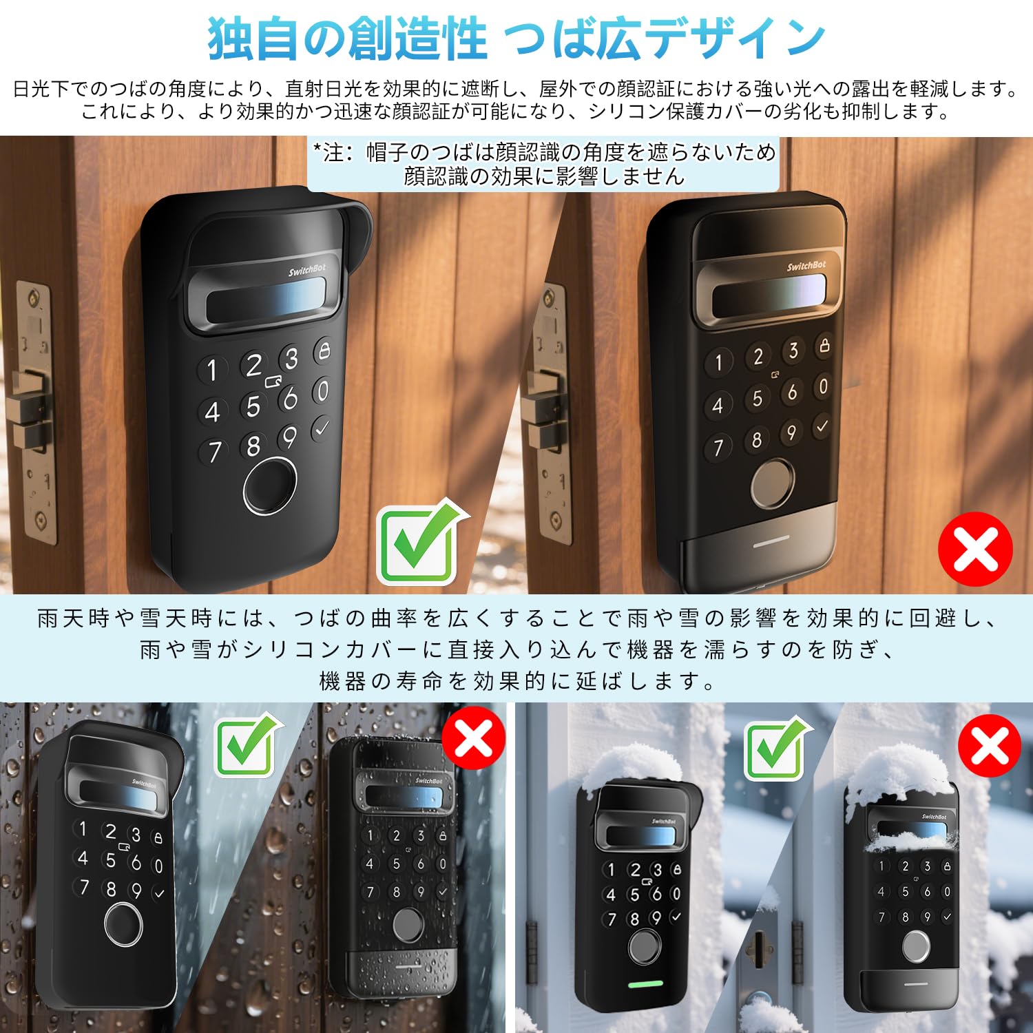 Amazon.co.jp: YCJDP 保護ケース 2点セット for SwitchBot 顔認証