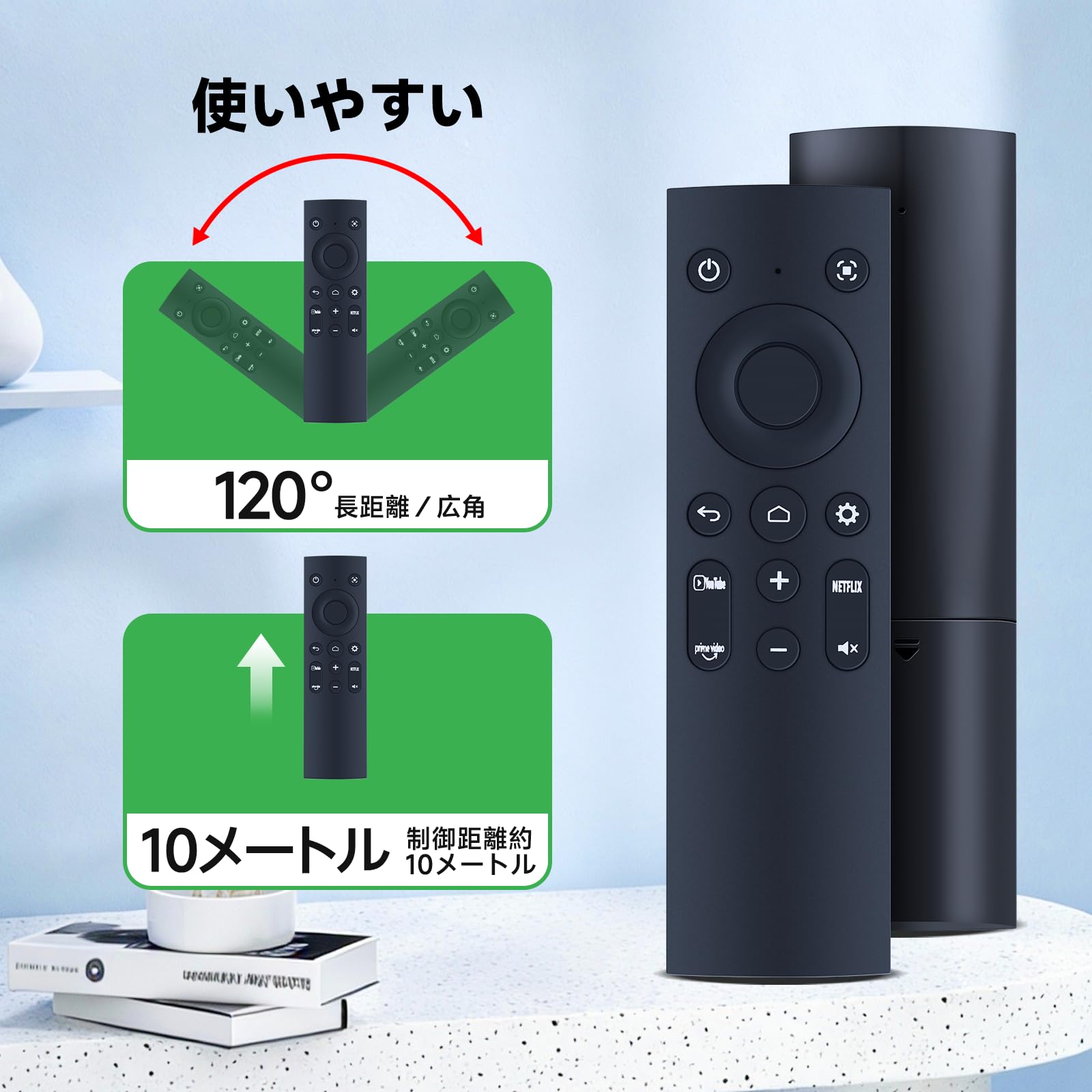 Amazon | AHTHA プロジェクターリモコン for Anker Nebula 交換