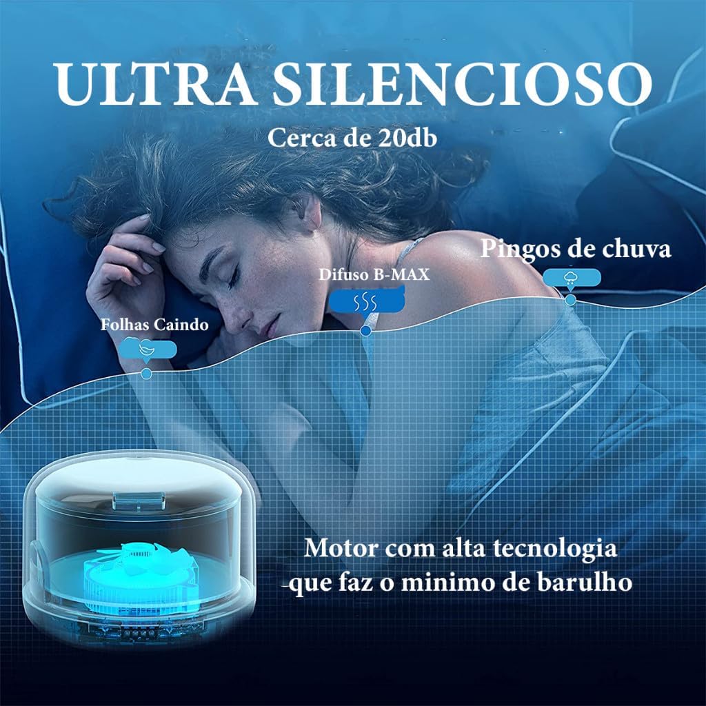 Umidificador Difusor Aromatizador Purificador De Ar 500ml Ultrassônico Com Controle E Luz De Led 7 Cores Abajur Led Bivolt Madeira Clara– Super Premium Umidificador Difusor Aromatizador Purificador De Ar 500ml Ultrassônico Com Controle E Luz De Led 7 Cores Abajur Led Bivolt Madeira Clara– Super Premium