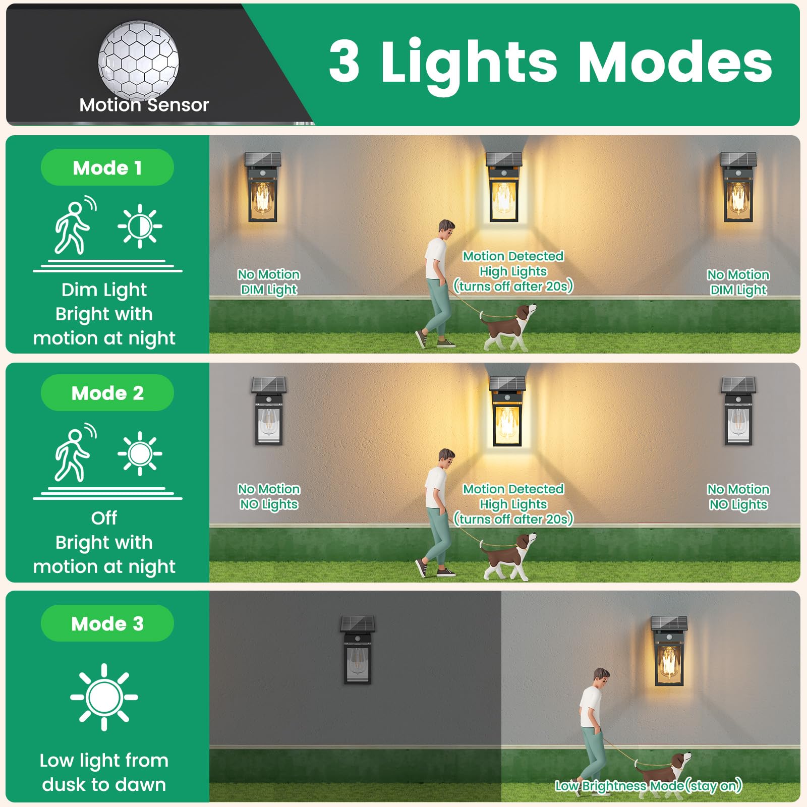 Solar Außenwandleuchten 2 Pack, E26 Bewegungsmelder, Solar Veranda Lichter mit 3 Modi, IP65 Wasserdicht Außenlaterne für Terrasse, Garten, Zaun u