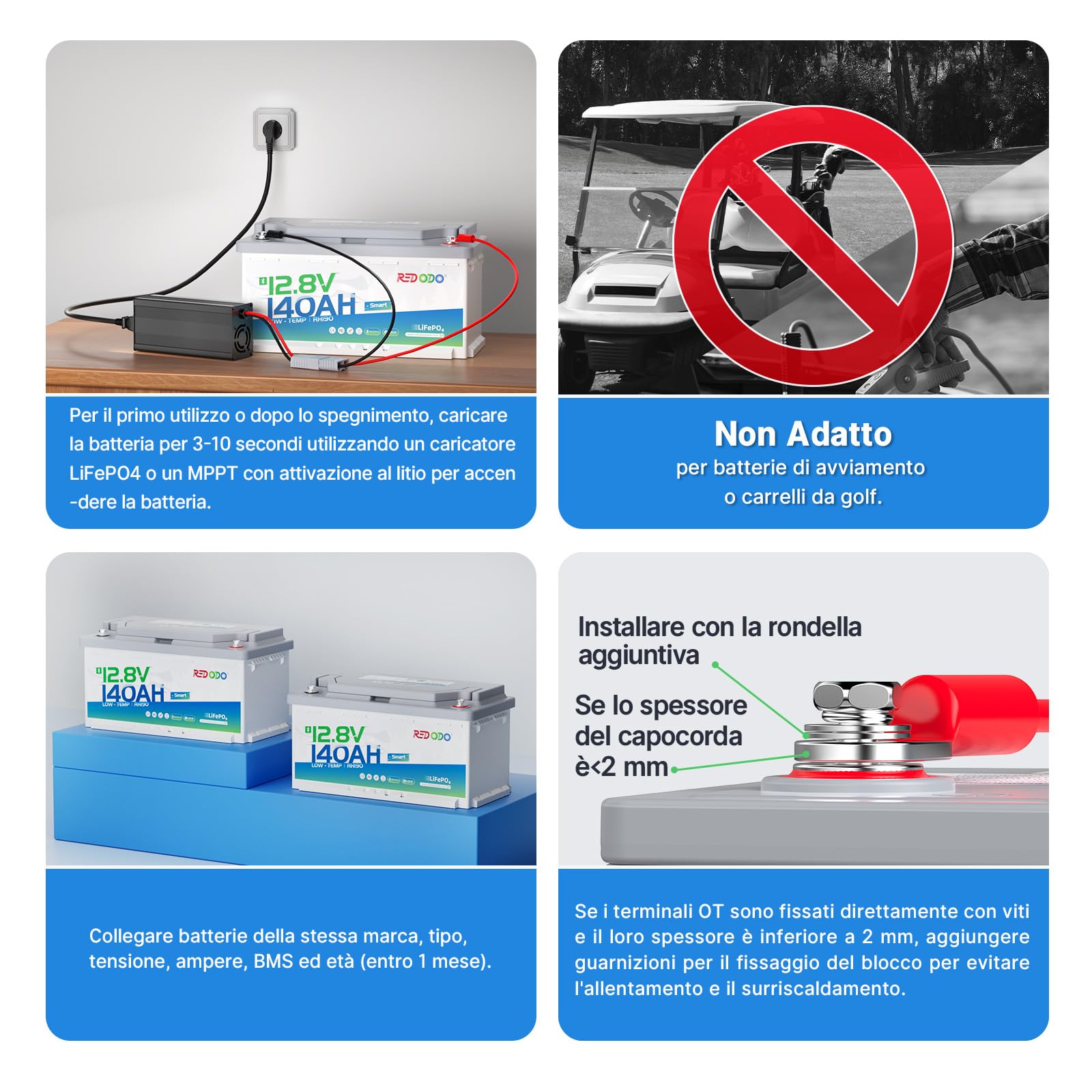 Redodo 12V 140Ah H190 Batteria LiFePO4 con Bluetooth 1792Wh Batteria Litio con Bassa Temperatura BMS 150A Stessa Dimensione +40% Capacità 10 Anni di Vita per Camper Trolling Motor e Sistemi Solari