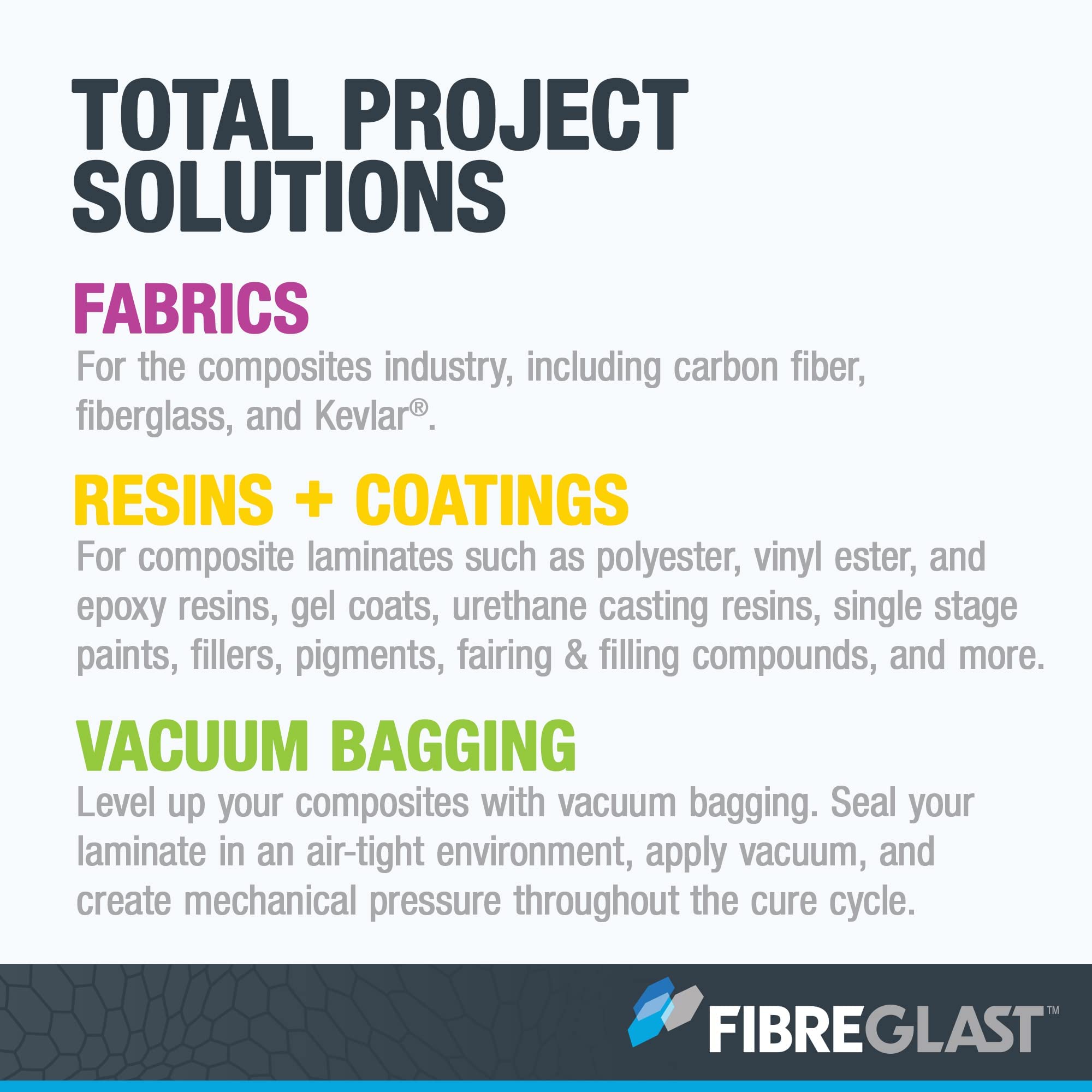 Fibre Glast Stretchlon 200 - Película de ensacado, 3 yardas - Suministros de envasado al vacío Elite Lab, cámaras de desgasificación y kits de purga de vacío - Sellar y estabilizar carbono, fibra de