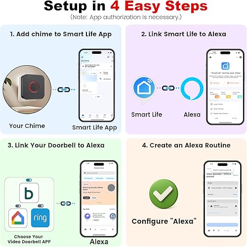 Miniatura 4 de Timbre inalámbrico inteligente, compatible con Blink & Ring y Google Nest Video Doorbell, no necesita cableado, fácil configuración