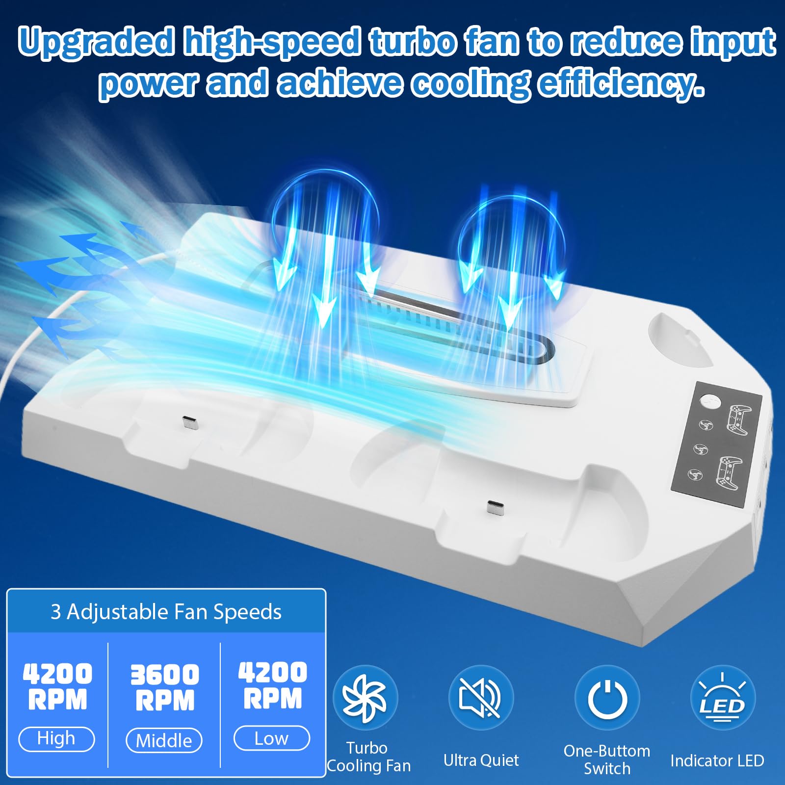 Supporto PS5/PS5 Slim/PS5 Pro con ventola a 3 livelli e 3 porte USB, supporto PS5, stazione di ricarica integrata per controller PS5 con indicatore LED e supporto per cuffie per PS5/PS5 Slim accessori