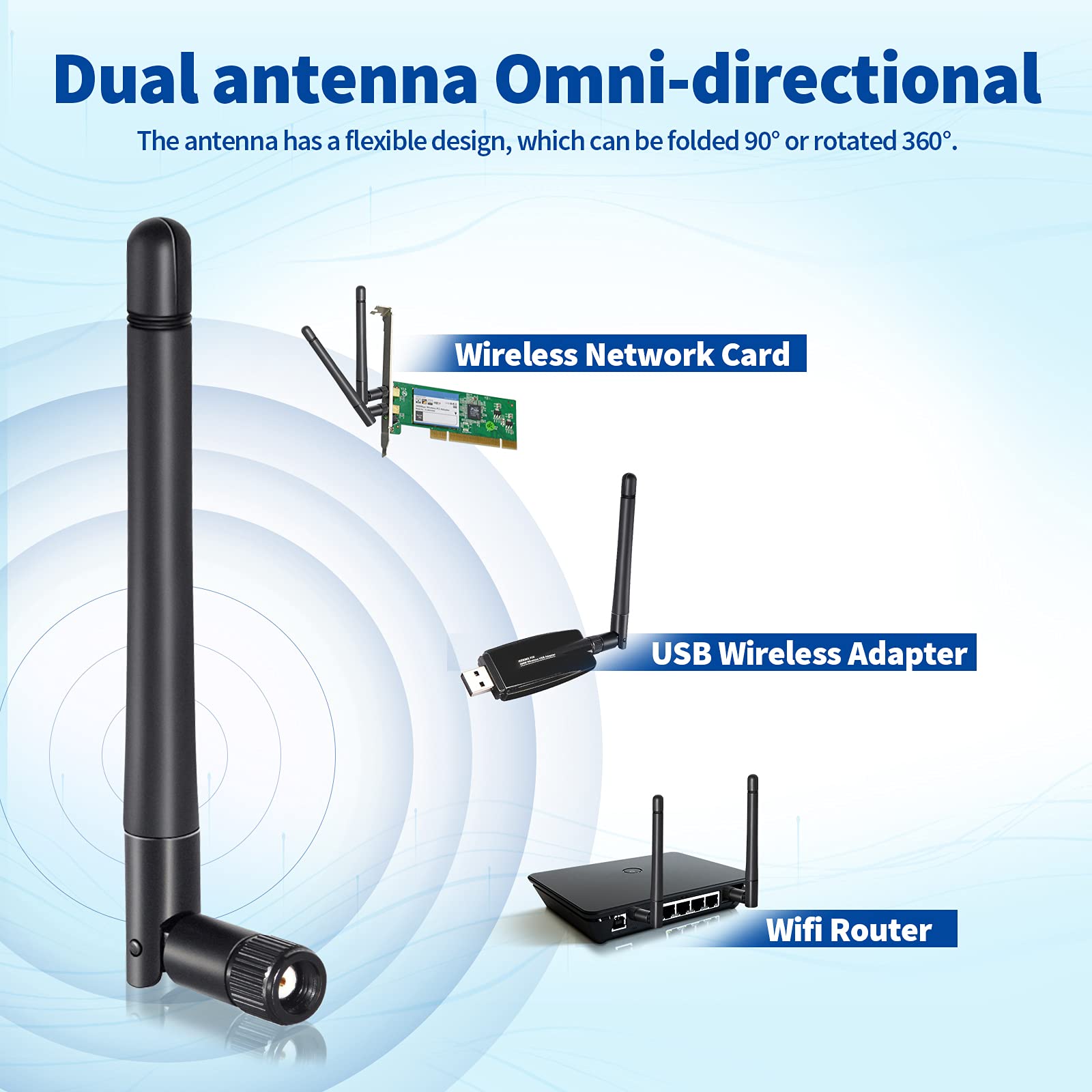 2 Antennes WiFi Dualband 2.4G/5G RP-SMA - Gain 3dBi - Pour Routeur, Carte PCI, Bluetooth - 11cm