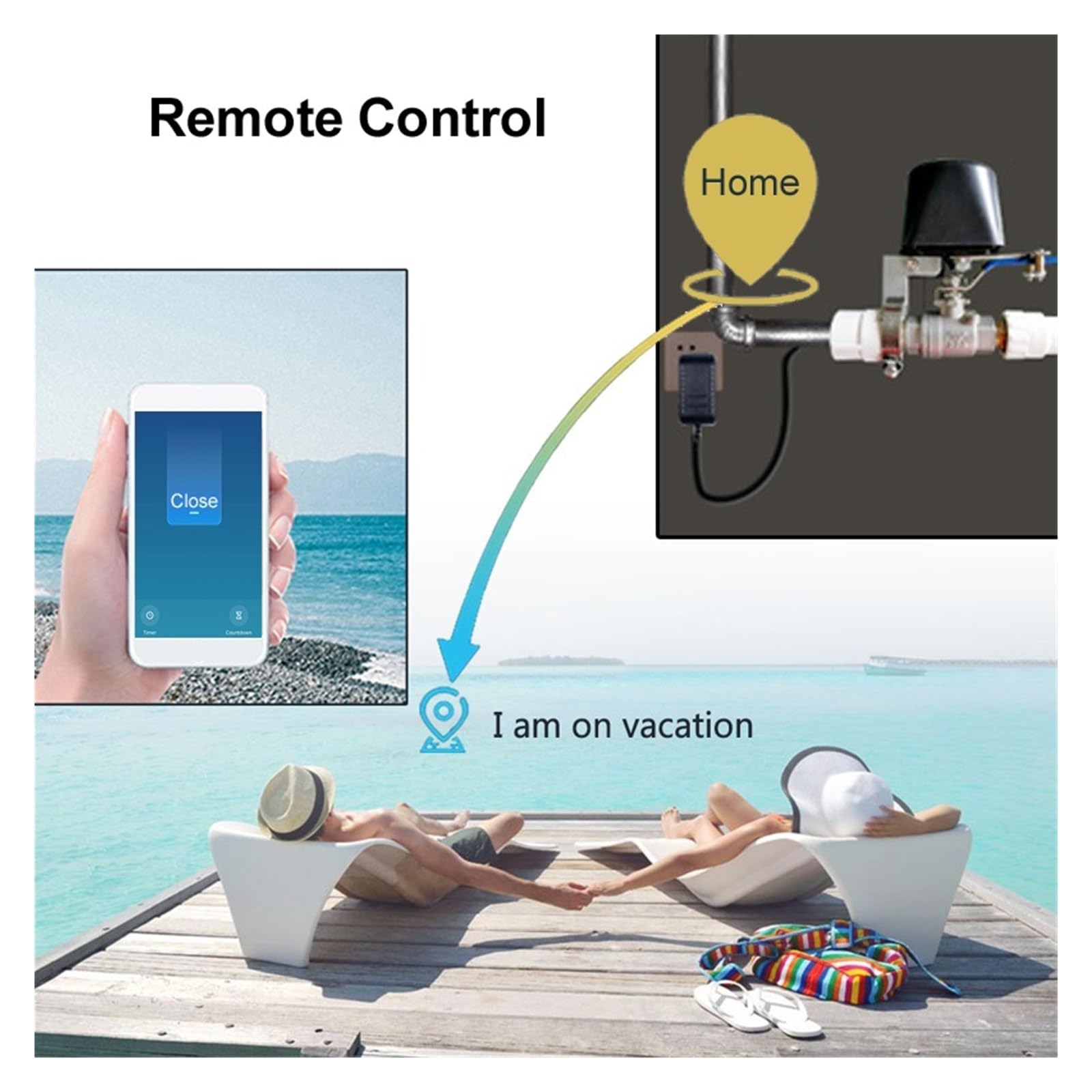Zestaw Inteligentnego Systemu Wodnego Tuya Zigbee Wifi Alarm Wycieku Wody Czujnik Inteligentny Kontroler Zaworu Kulowego Automatyczne Otwieranie Zamykanie SmartLife OszczęDność Wody(Zigbee)