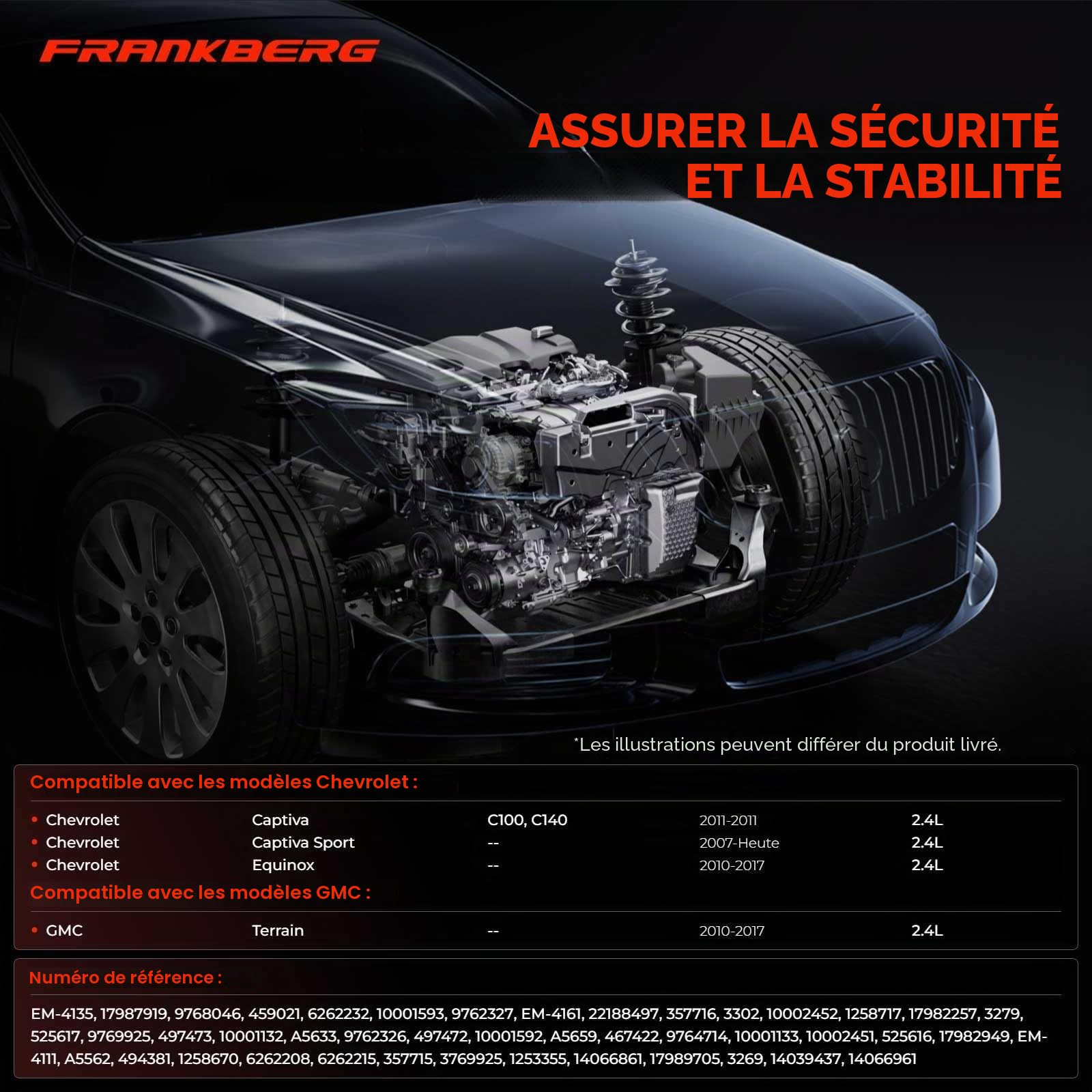 Frankberg 1 support moteur + 2 supports boîte de vitesses 20840181