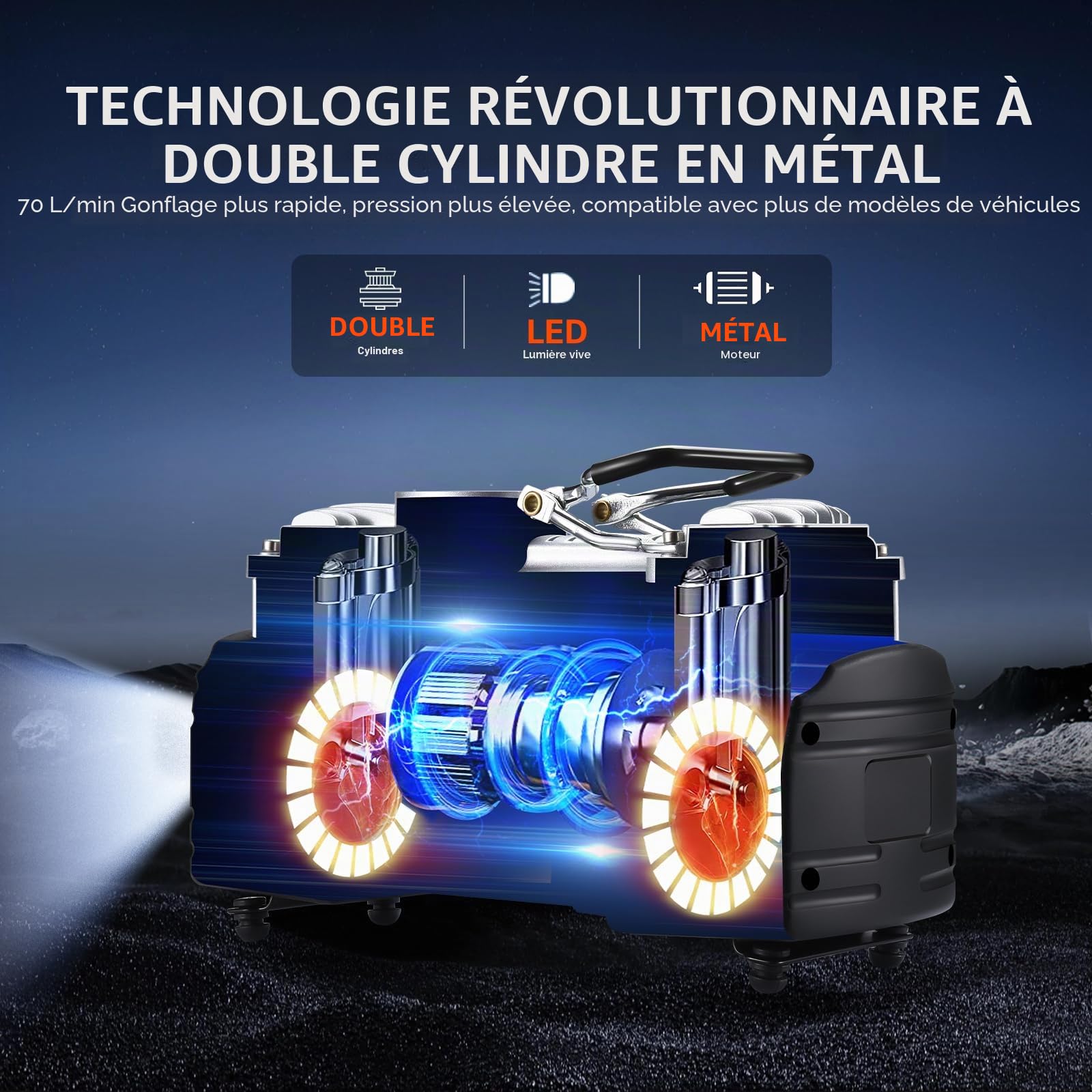 GSPSCN Compresseur d'Air Portatif Heavy Duty Gonfleur Pneus Voiture numérique à double cylindre 12V portable Gonflage Digital Pompe à pneu avec kit de réparation de pneu pour auto, SUV, tout-terrain
