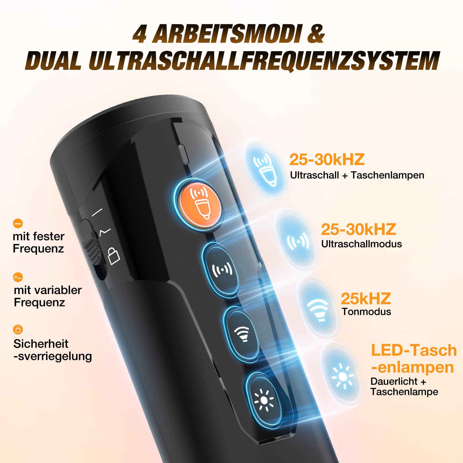AOZOOM Ultraschall Anti Bell Gerät für Hunde, Handheld Hundeabwehr Ultraschall mit 4 Modi & 15m Reichweite, Aufladbar & Sicheres & Effektives Ultraschall Gegen Hunde Drinnen Draußen