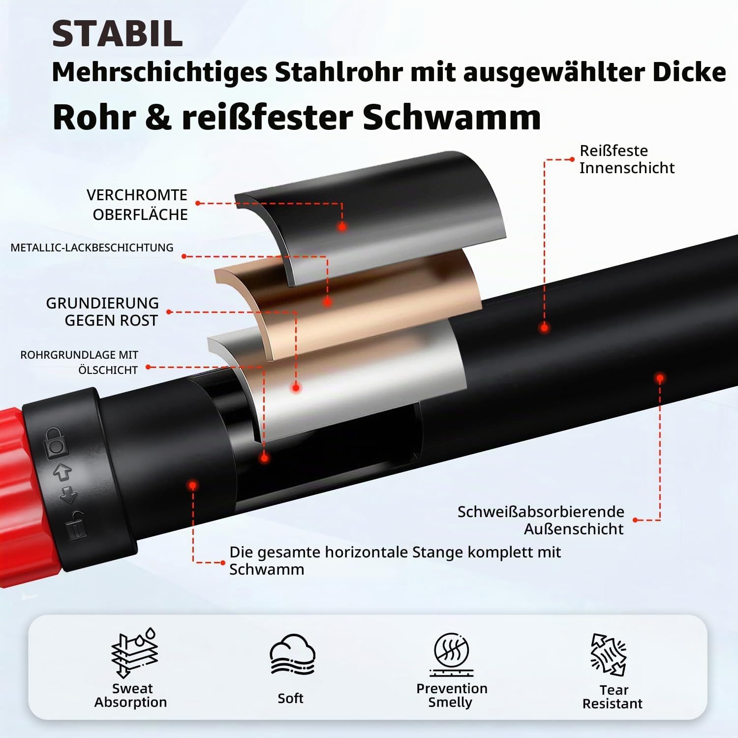 Klimmzugstange für Türrahmen ohne Schrauben mit innovativer Gewindesperre für sicheren Halt –72-120cm Pull Up Bar mit Tragfähigkeit für bis zu 200 kg für Oberkörper Workout Heimtraining