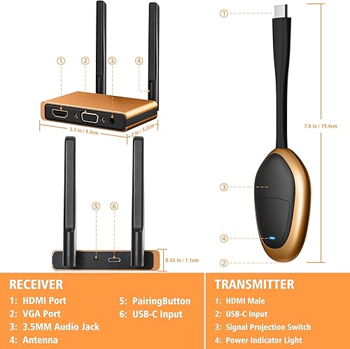 Vista 7 de Kit de transmisor y receptor HDMI inalámbrico 4K, adaptador inalámbrico HDMI, extensor HDMI inalámbrico Plug & Play 2.4/5GHz 50M Streaming