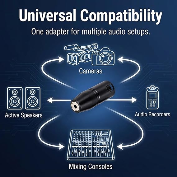 3.5mm to XLR Adapter, 2 Packs XLR Male to 3.5mm Audio Adapters Metal Stereo TRS Mini-Jack Female-to 3-Pin Male Microphone Adapter Audio Converter for Camcorders, Recorders, Mixers, Black