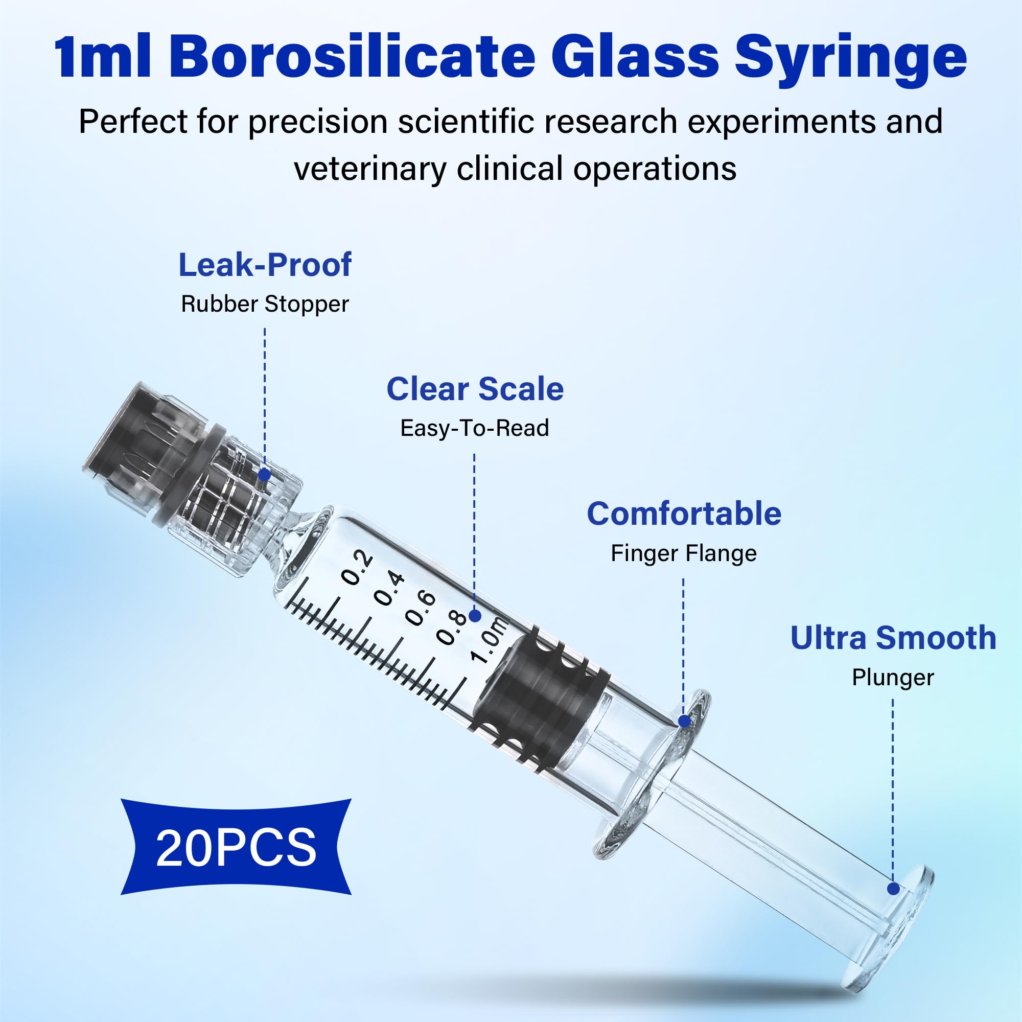 Confezione da 20 siringhe in vetro Luer Lock da 1 ml, siringhe in borosilicato per liquidi, colla, oli, inchiostro, strumenti da laboratorio e artigianato senza ago