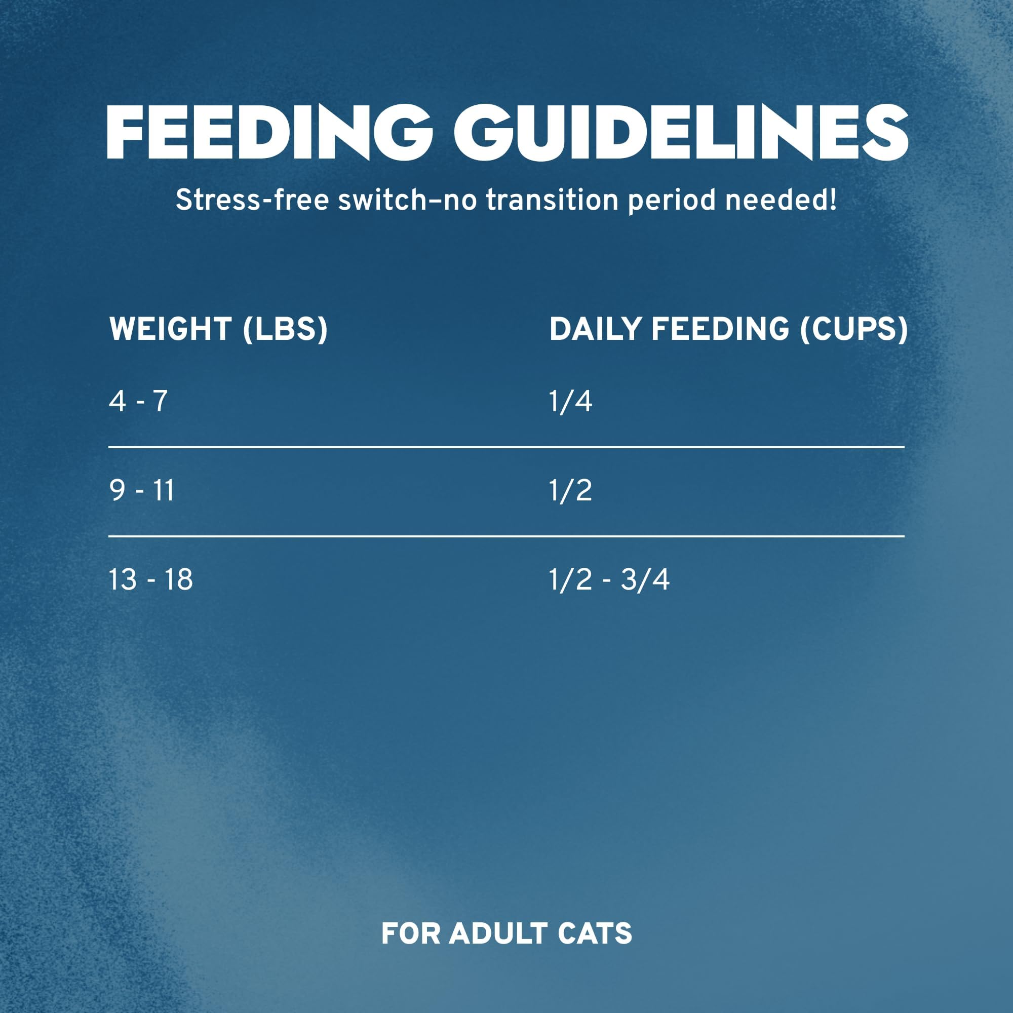 FORZA10 Cat Food: Forzadieci Linar Active (Kidney) Seafood 16.9 oz (454 g)