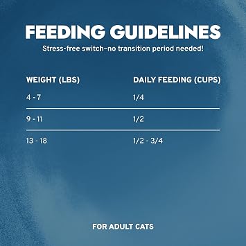 Forza10 - Cat Food, Vet-Apoorved Pet Food for Kidney Support, Non-GMO, Fish Flavor, Crafted for Adults, Made in Italy (3.3 lb)