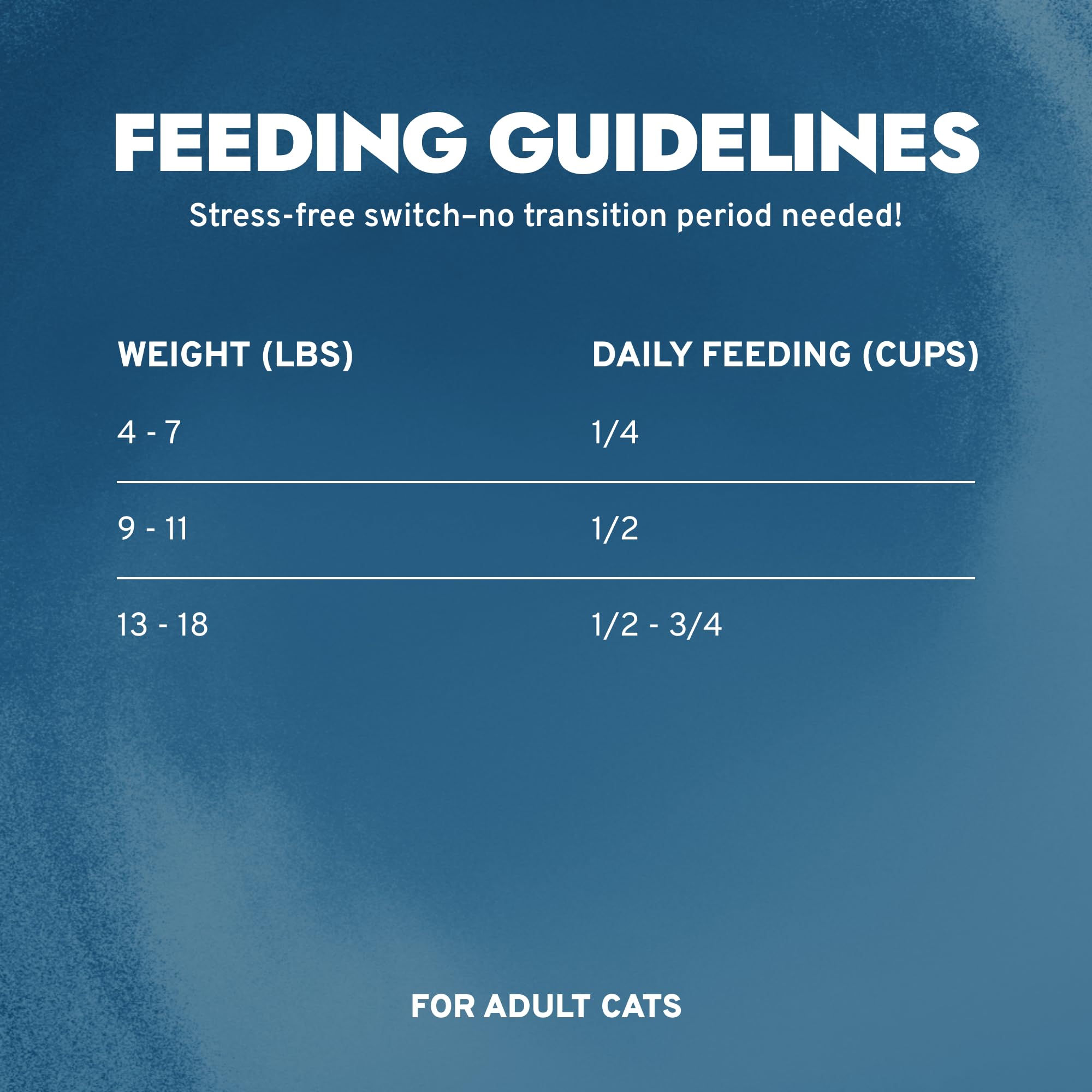 FORZA10 Cat Food: Forzadieci Linar Active (Kidney) Seafood 16.9 oz (454 g)