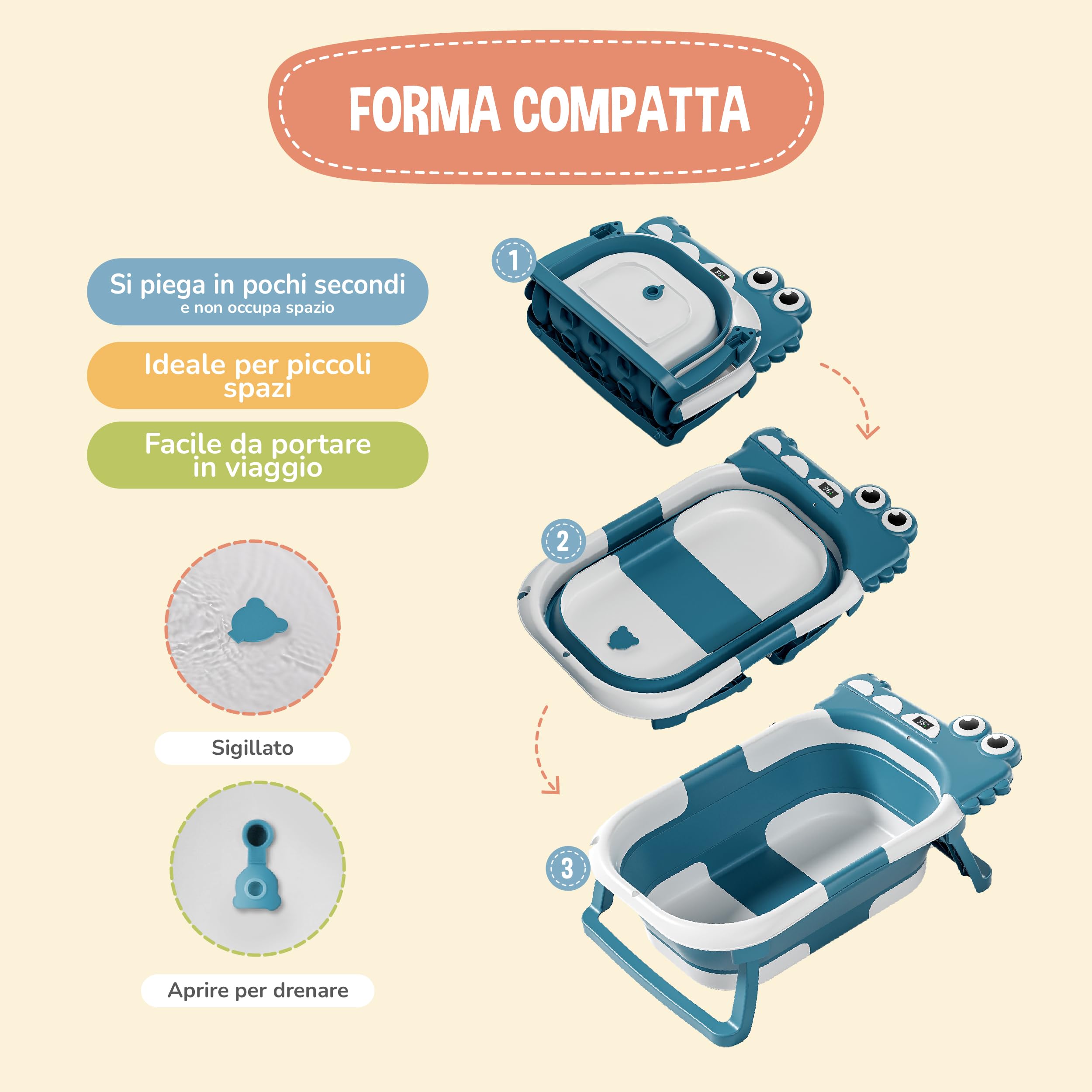 SUPERBE BEBE Vaschetta Pieghevole Con Cuscino Da Bagno E Termometro Incorporato-Vaschetta Per Bambini Con Supporto Da Bagno Gratuito-Regalo Di Nascita Ideale Per Bambine O Bambini-Dalla Nascita