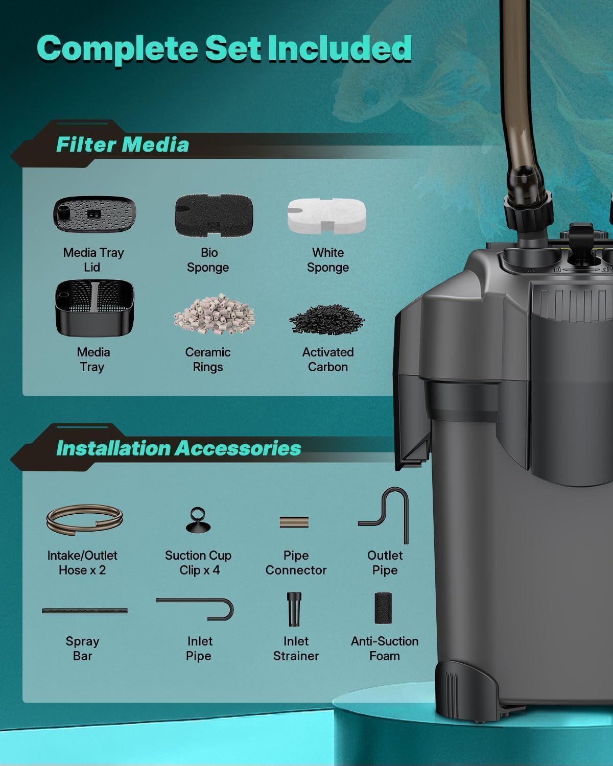 Pawfly Filtro a Canestro per Acquari 500 L/h, Filtro Esterno con Pompa Regolabile, Spugna e Anelli Ceramici, Ultra Silenzioso per Vasche da 50-170 Litri