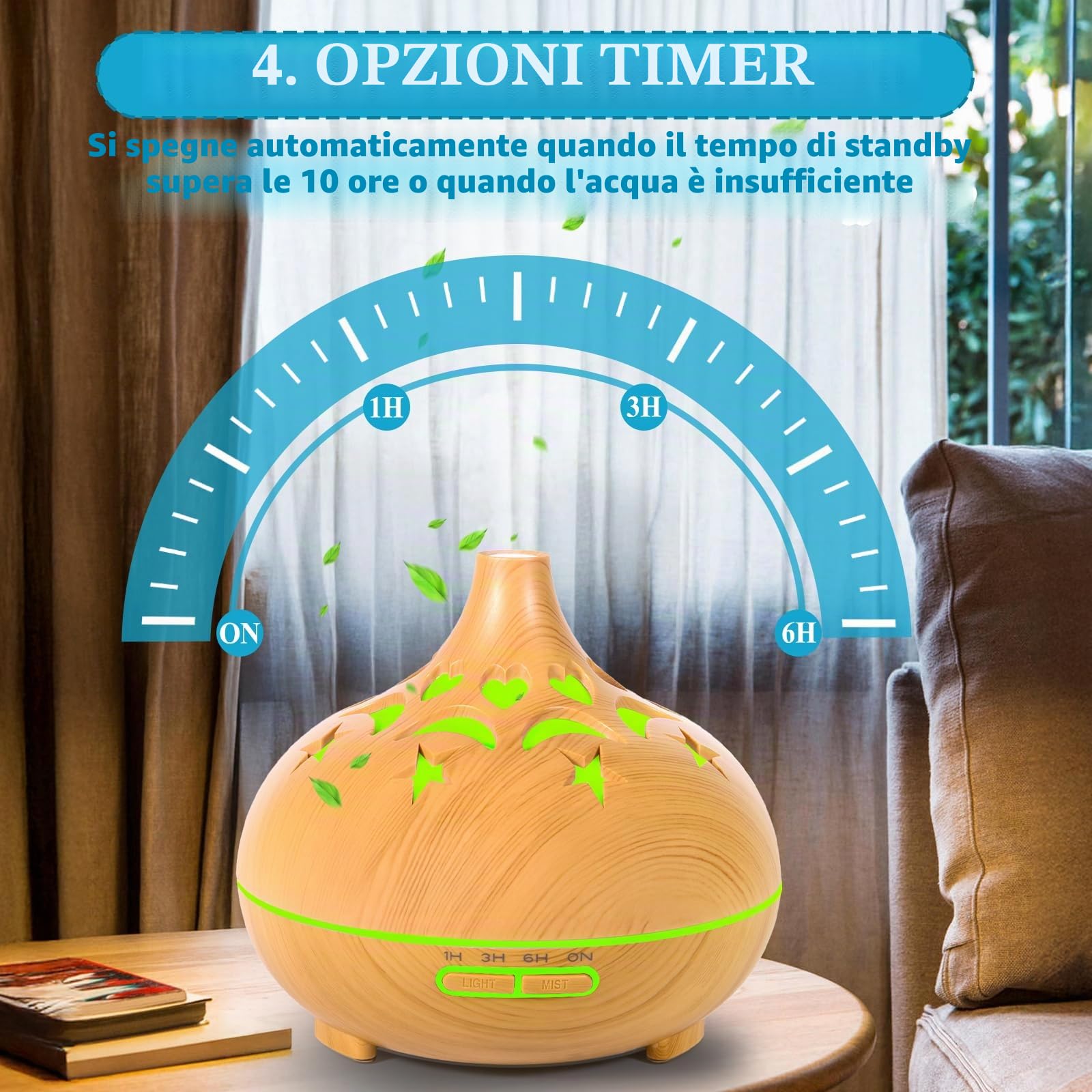Diffusore di Oli Essenziali, 550ml Ultrasuoni Umidificatore con 4 Impostazioni Timer e 7 Colori LED e pegnimento Automatico Senza Acqua per Ufficio Casa Soggiorno Camera da Letto SPA Yoga